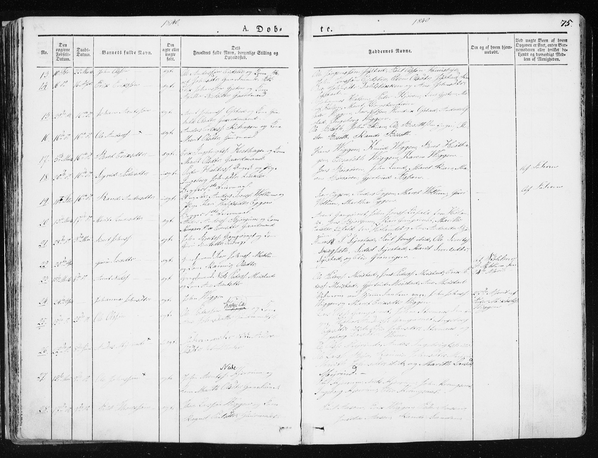 Ministerialprotokoller, klokkerbøker og fødselsregistre - Sør-Trøndelag, SAT/A-1456/665/L0771: Parish register (official) no. 665A06, 1830-1856, p. 75