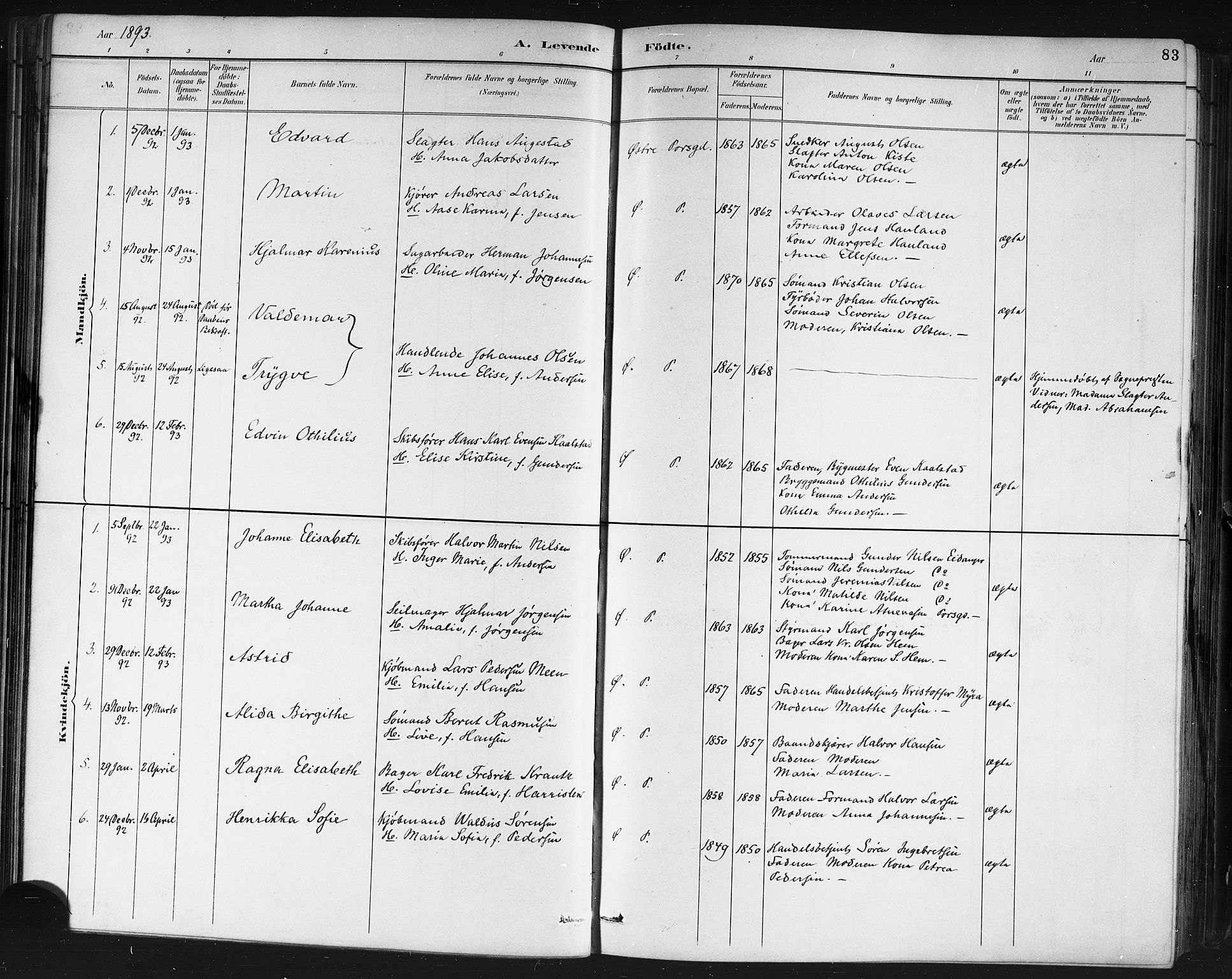 Porsgrunn kirkebøker , SAKO/A-104/G/Gb/L0005: Parish register (copy) no. II 5, 1883-1915, p. 83