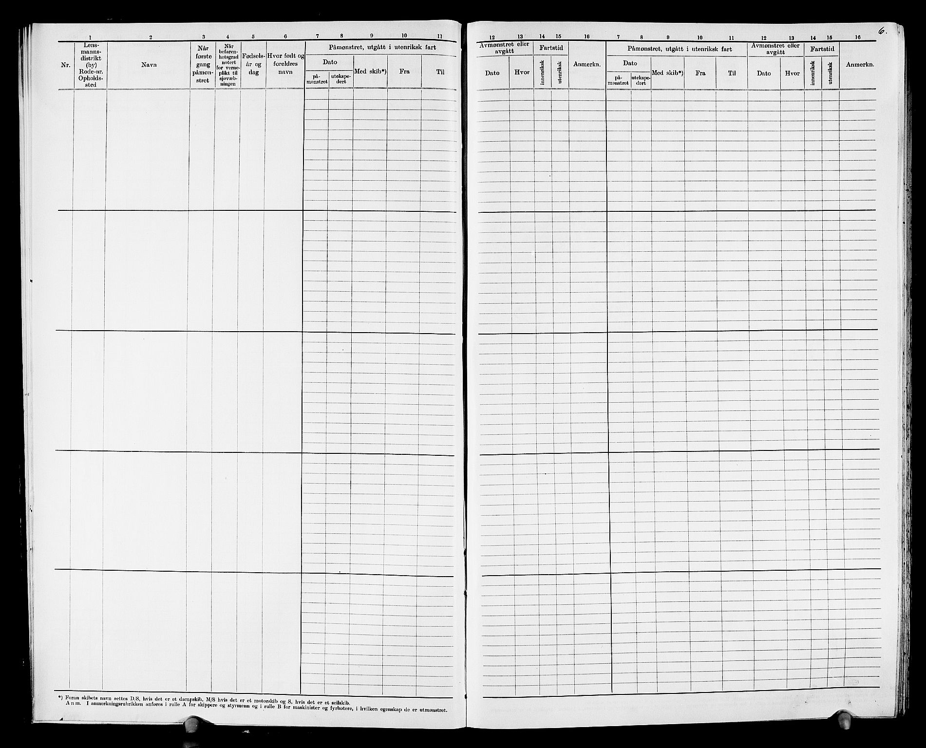 Drammen innrulleringsdistrikt, SAKO/A-781/F/Fc/L0009: Hovedrulle, 1930-1948, p. 8