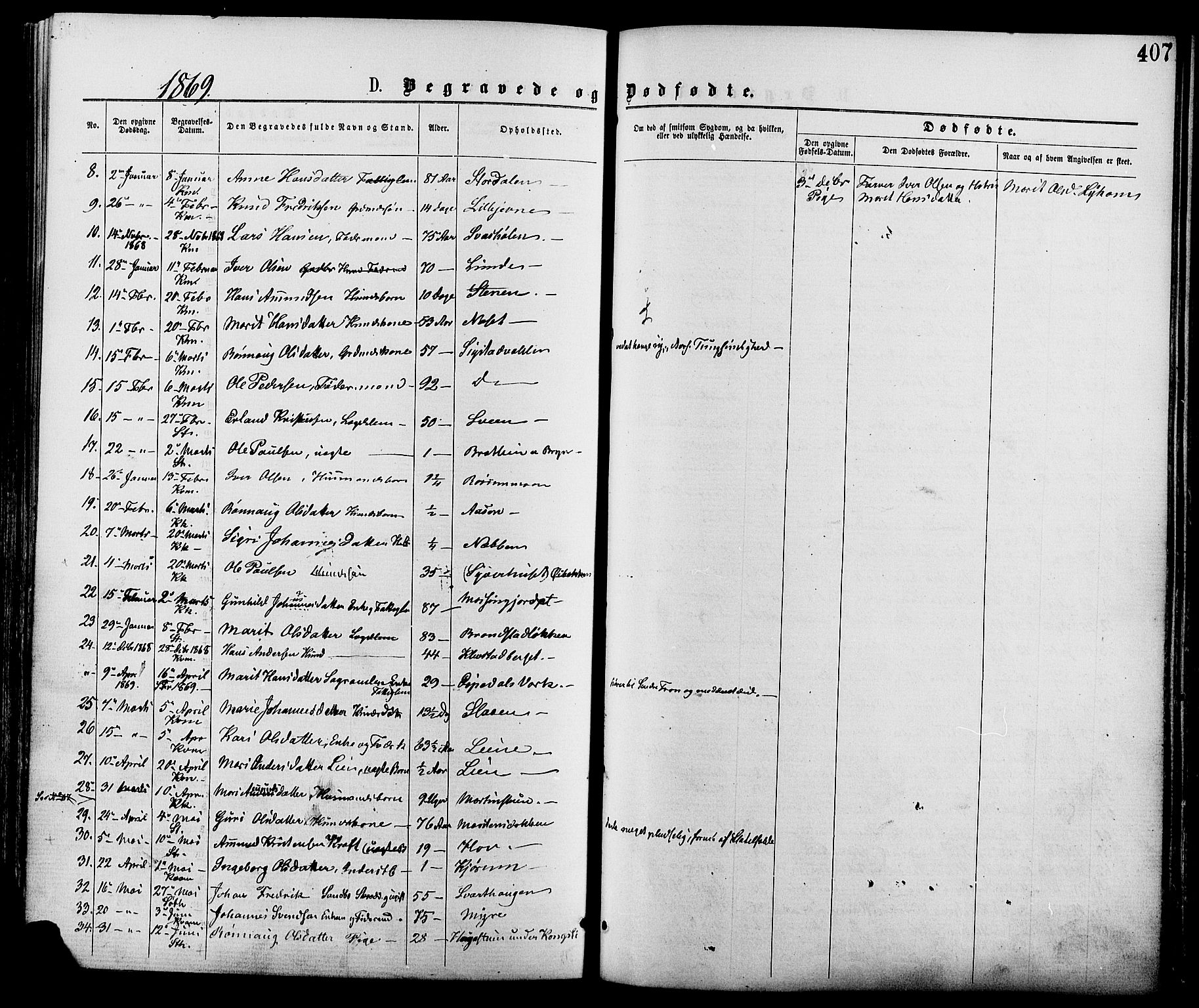 Nord-Fron prestekontor, SAH/PREST-080/H/Ha/Haa/L0002: Parish register (official) no. 2, 1865-1883, p. 407