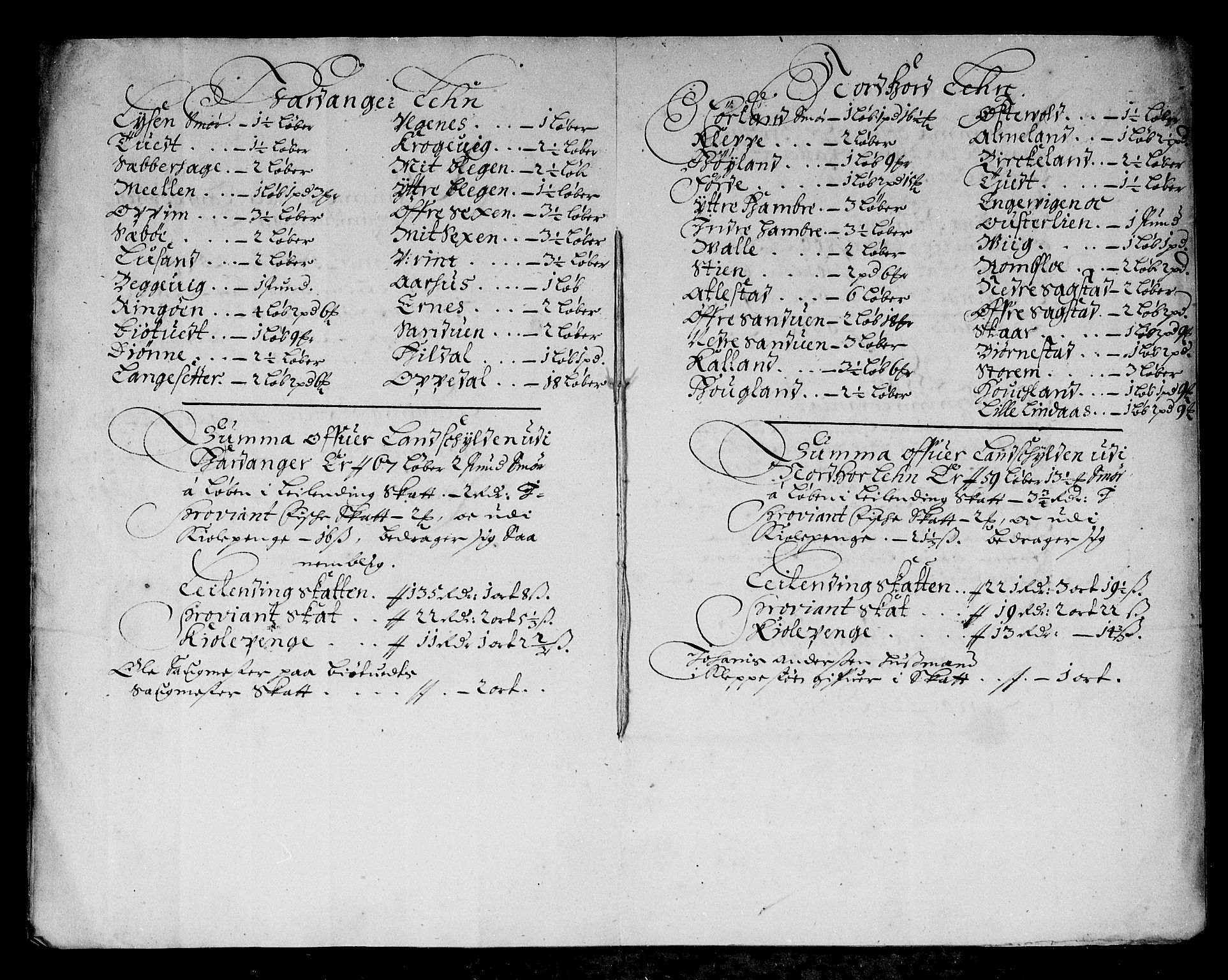 Rentekammeret inntil 1814, Reviderte regnskaper, Stiftamtstueregnskaper, Bergen stiftamt, AV/RA-EA-6043/R/Rc/L0078: Bergen stiftamt, 1685