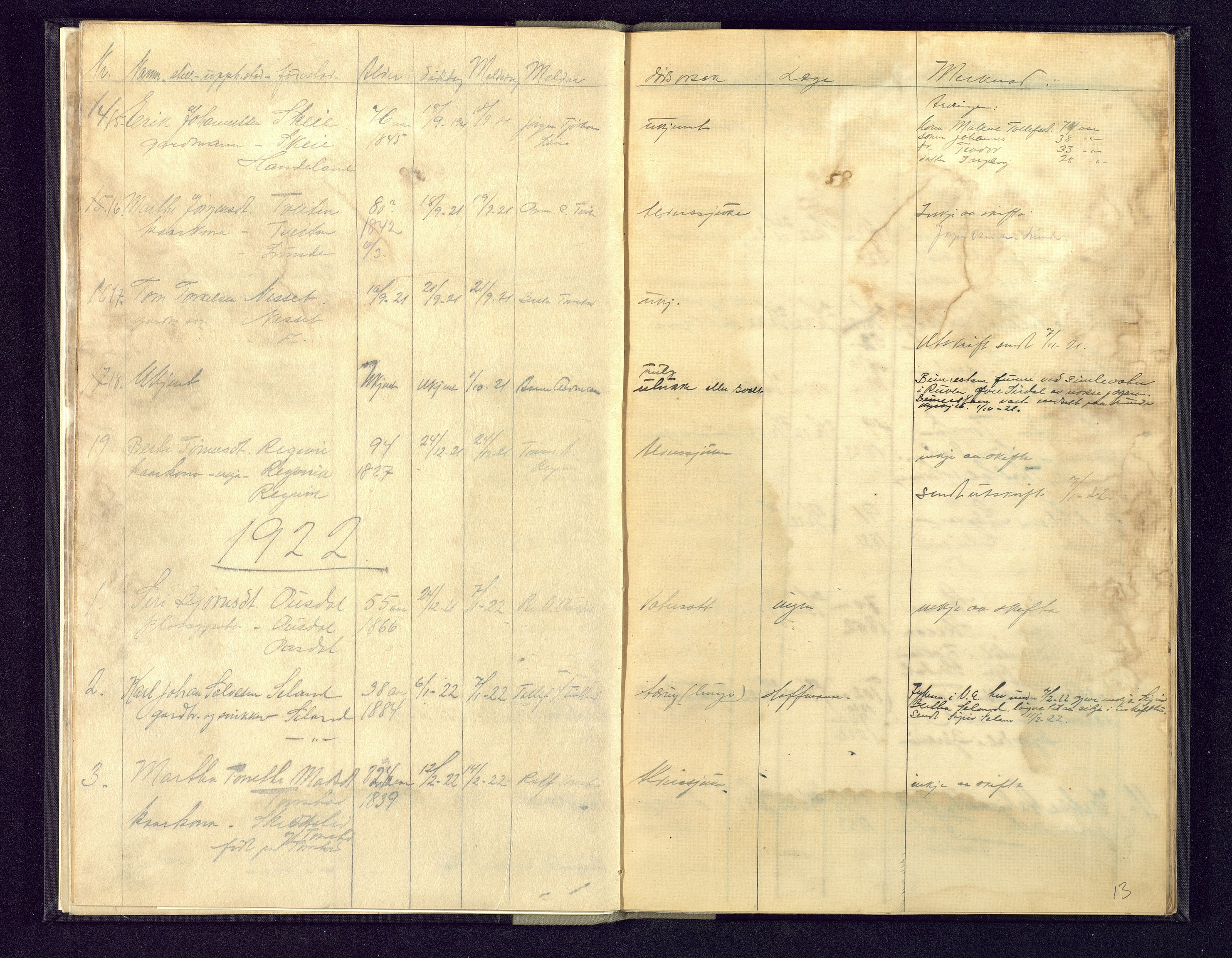 Flekkefjord sorenskriveri, AV/SAK-1221-0001/H/Ha/L0001/0007: Dødsfallsfortegnelser / Dødsfallsfortegnelse Sirdal, 1916-1934