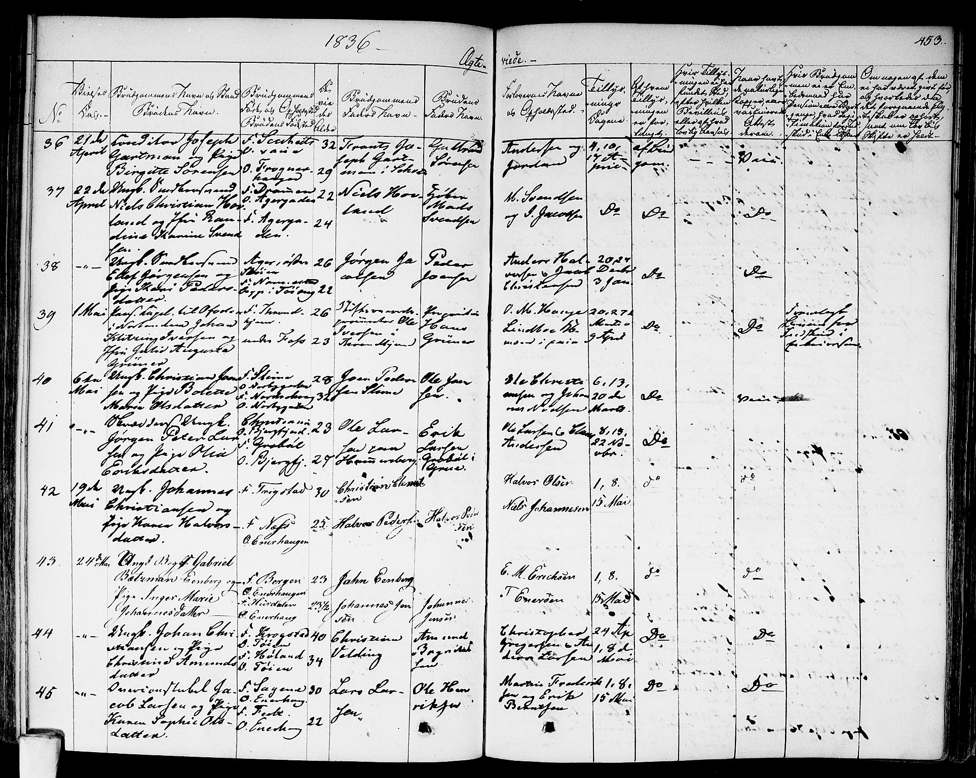 Aker prestekontor kirkebøker, AV/SAO-A-10861/F/L0013: Parish register (official) no. 13, 1828-1837, p. 453