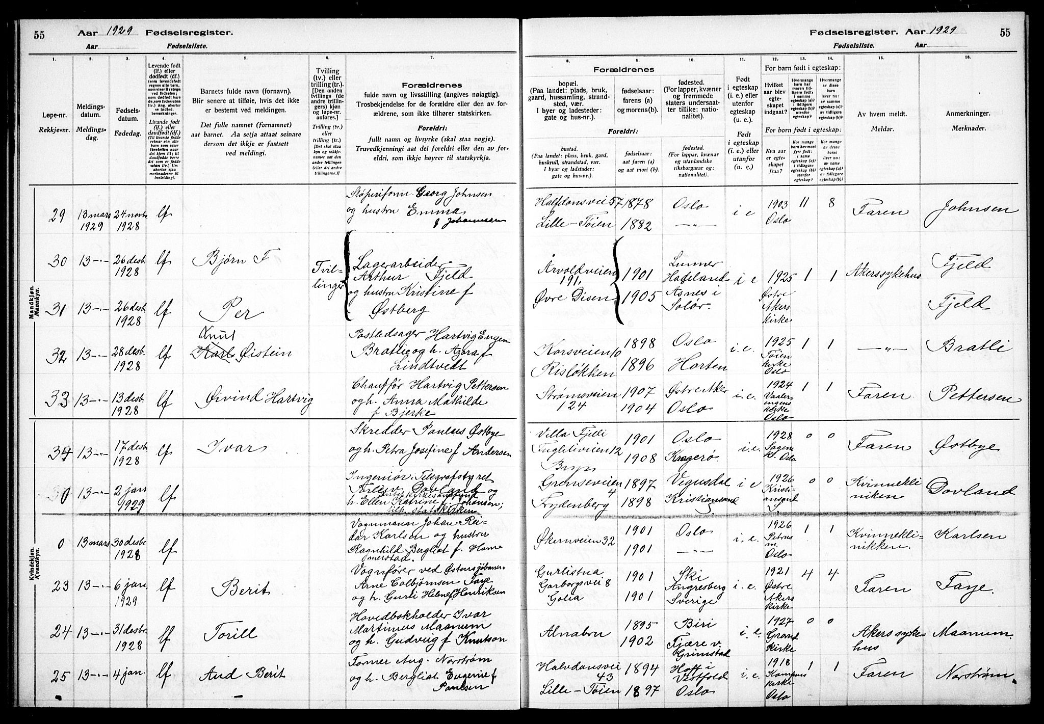 Østre Aker prestekontor Kirkebøker, AV/SAO-A-10840/J/Ja/L0003: Birth register no. I 3, 1927-1934, p. 55