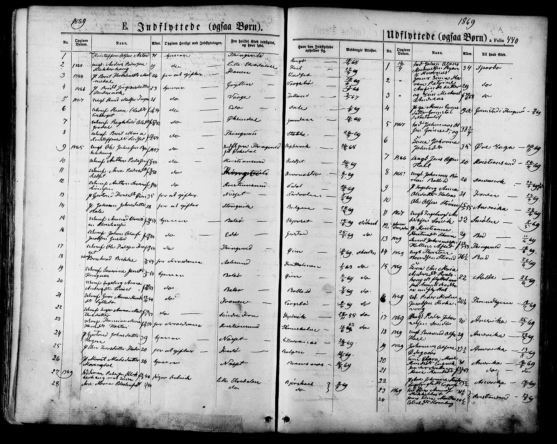 Ministerialprotokoller, klokkerbøker og fødselsregistre - Møre og Romsdal, SAT/A-1454/568/L0805: Parish register (official) no. 568A12 /1, 1869-1884, p. 440