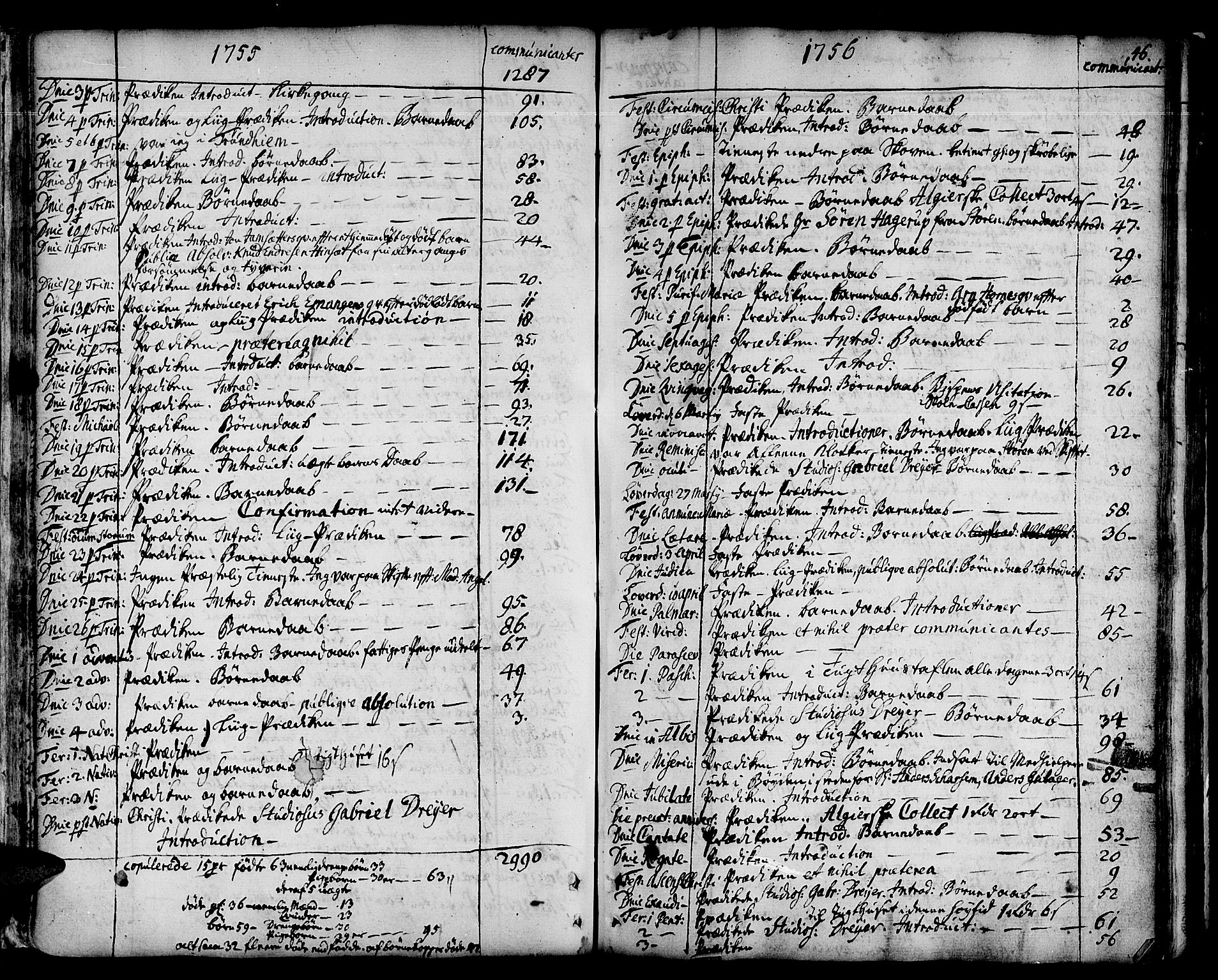 Ministerialprotokoller, klokkerbøker og fødselsregistre - Sør-Trøndelag, SAT/A-1456/678/L0891: Parish register (official) no. 678A01, 1739-1780, p. 46