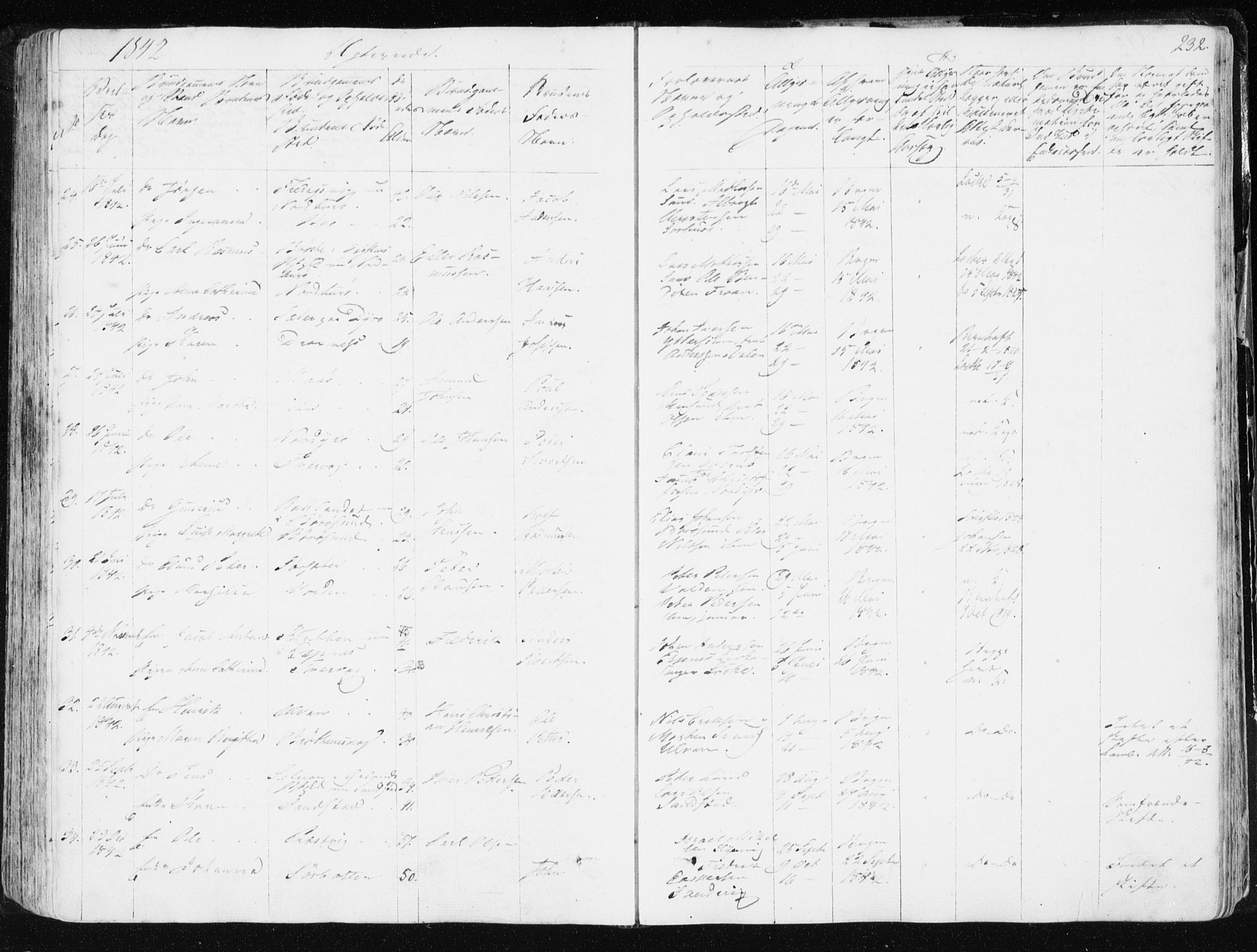 Ministerialprotokoller, klokkerbøker og fødselsregistre - Sør-Trøndelag, AV/SAT-A-1456/634/L0528: Parish register (official) no. 634A04, 1827-1842, p. 232