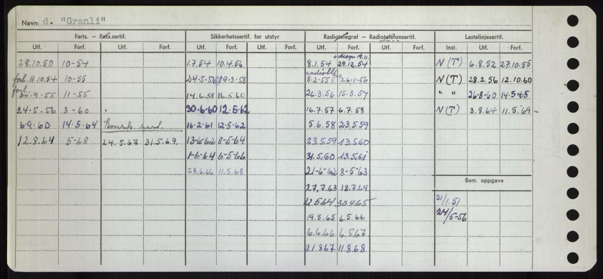 Sjøfartsdirektoratet med forløpere, Skipsmålingen, RA/S-1627/H/Hd/L0013: Fartøy, Gne-Gås, p. 154