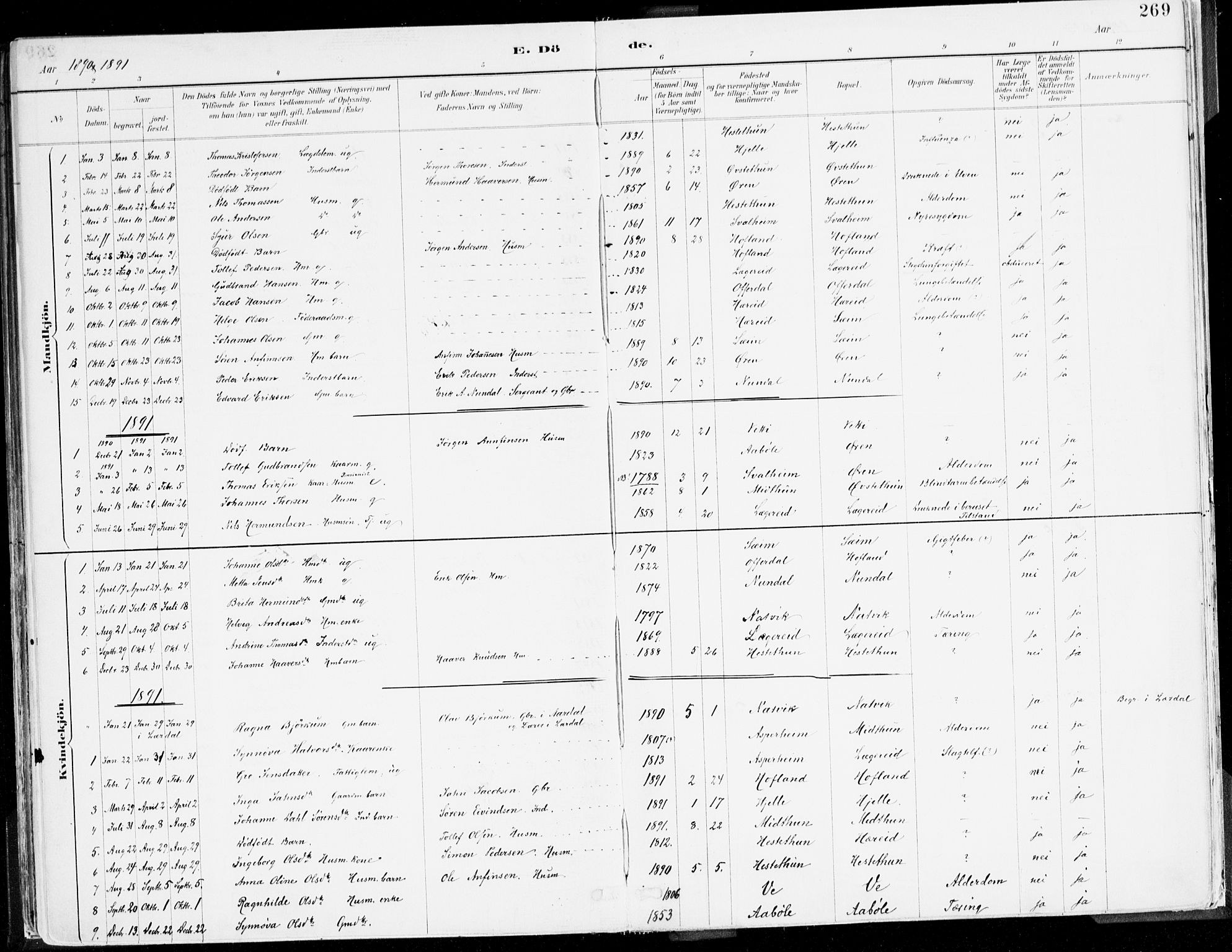 Årdal sokneprestembete, SAB/A-81701: Parish register (official) no. A 5, 1887-1917, p. 269