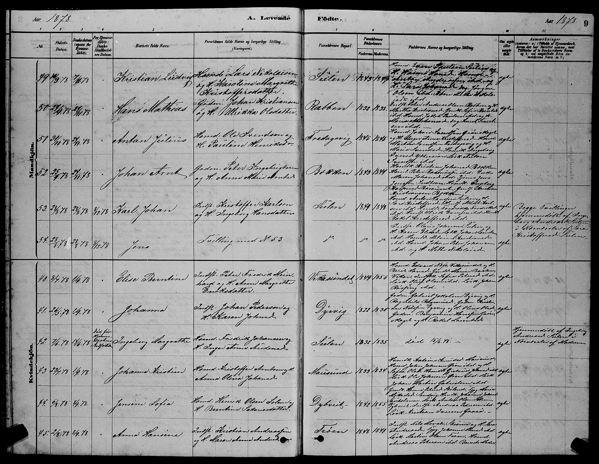 Ministerialprotokoller, klokkerbøker og fødselsregistre - Sør-Trøndelag, AV/SAT-A-1456/640/L0585: Parish register (copy) no. 640C03, 1878-1891, p. 9