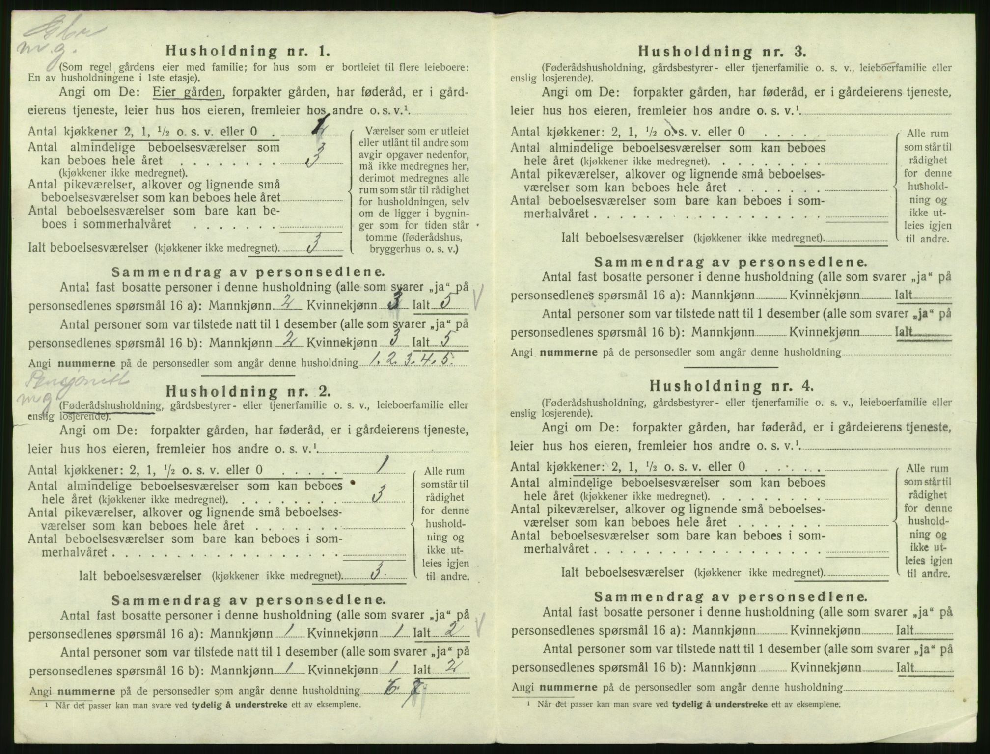 SAST, 1920 census for Vats, 1920, p. 500