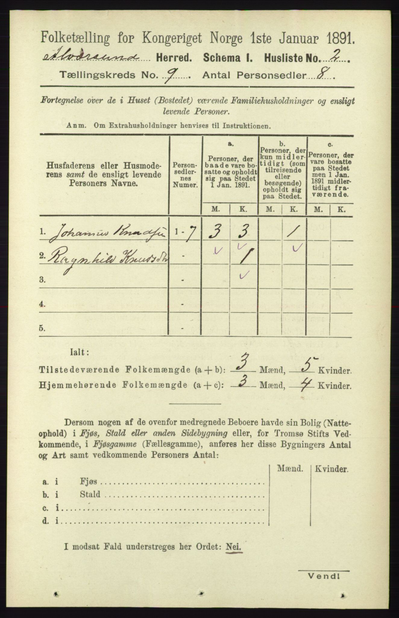 RA, 1891 census for 1257 Alversund, 1891, p. 3038
