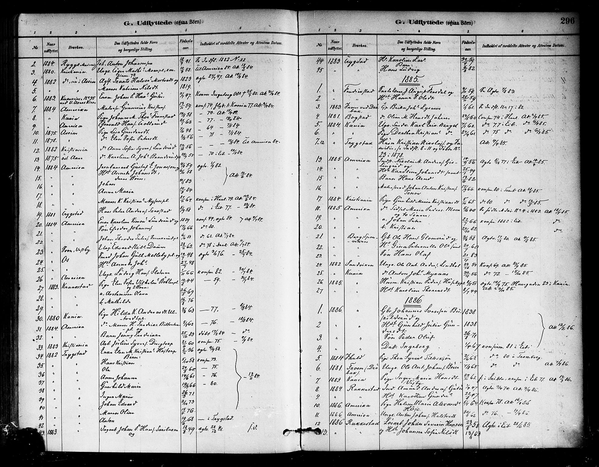 Eidsberg prestekontor Kirkebøker, SAO/A-10905/F/Fa/L0012: Parish register (official) no. I 12, 1879-1901, p. 296