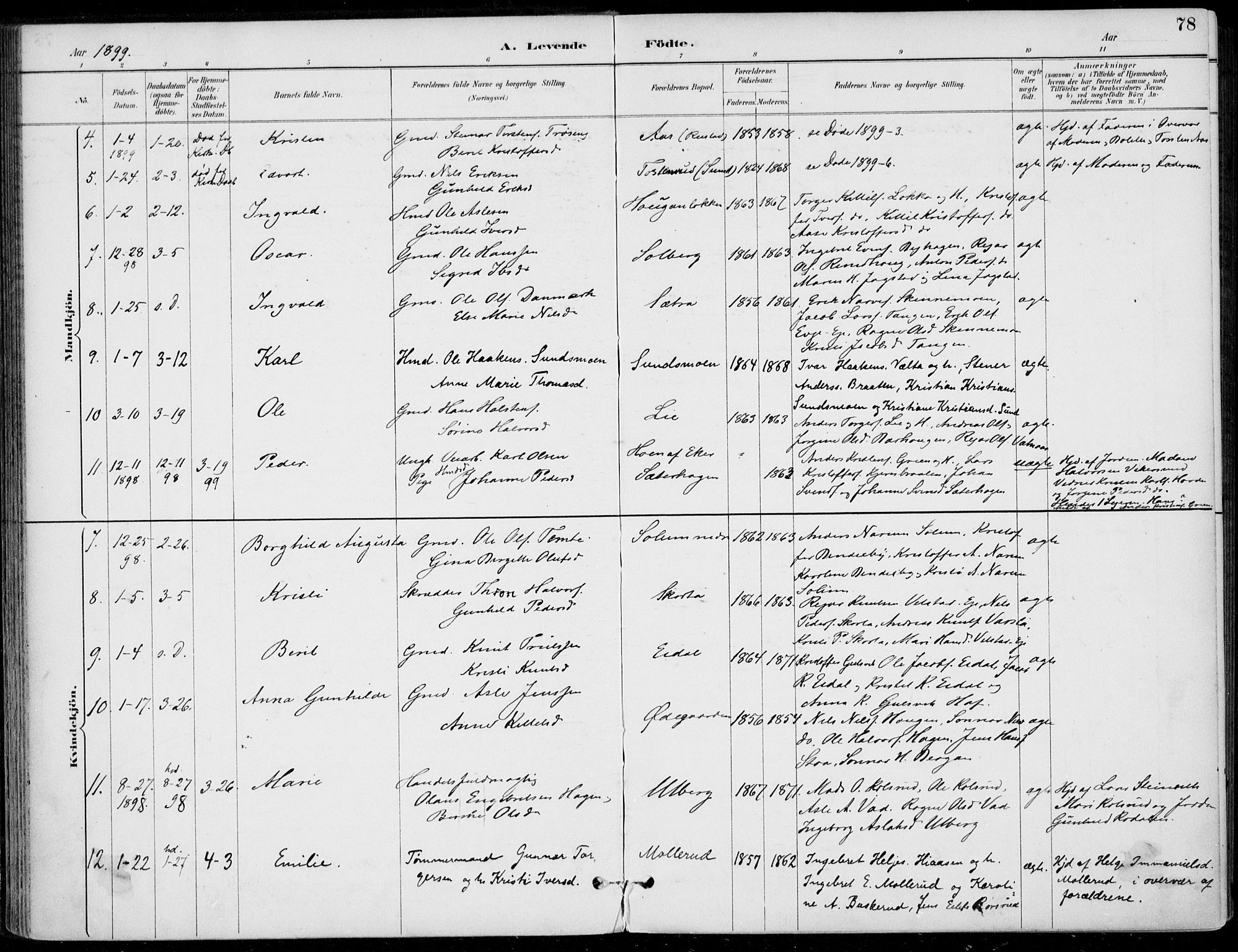 Sigdal kirkebøker, AV/SAKO-A-245/F/Fb/L0001: Parish register (official) no. II 1, 1888-1900, p. 78