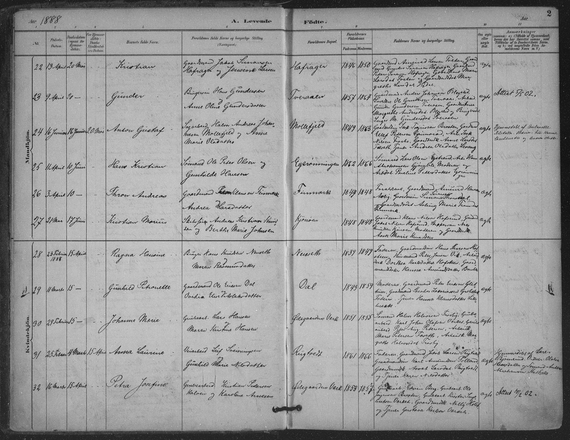Bamble kirkebøker, SAKO/A-253/F/Fa/L0008: Parish register (official) no. I 8, 1888-1900, p. 2