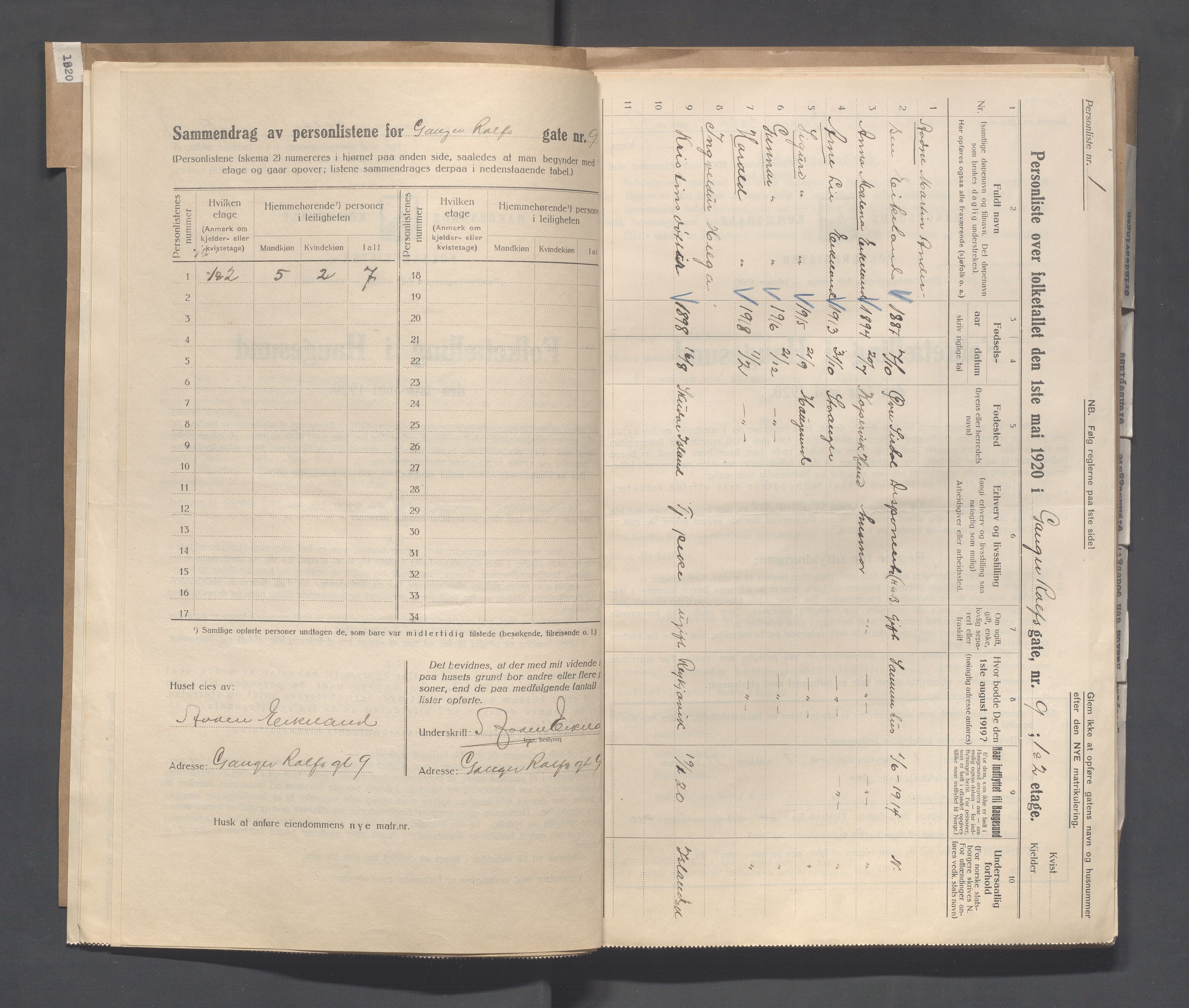 IKAR, Local census 1.5.1920 for Haugesund, 1920, p. 1025