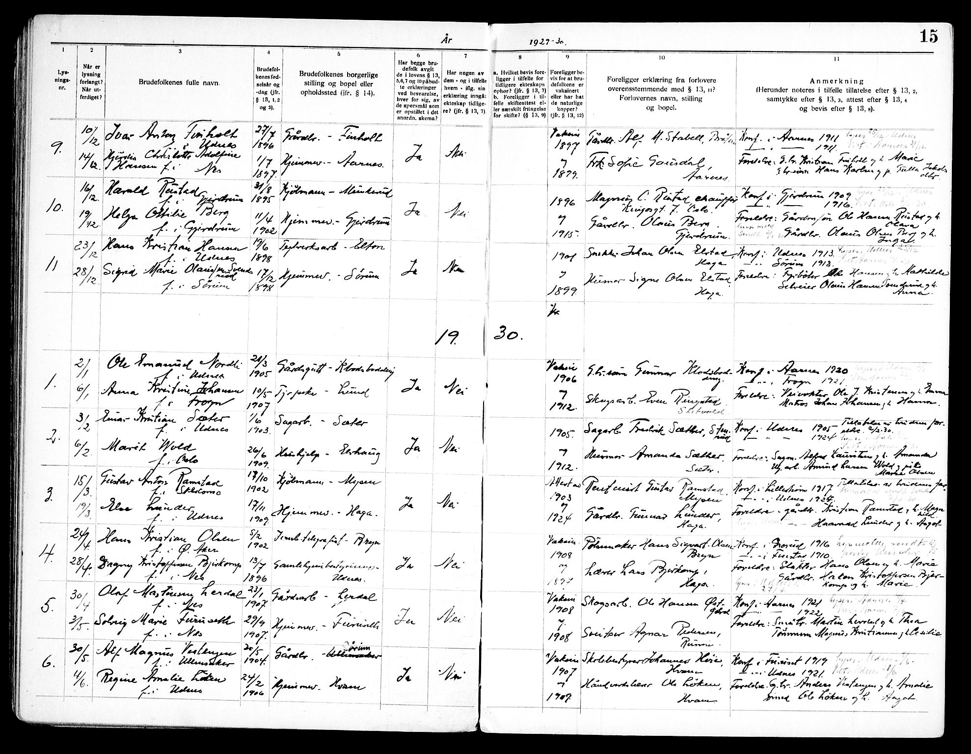 Nes prestekontor Kirkebøker, AV/SAO-A-10410/H/L0004: Banns register no. 4, 1920-1961, p. 15