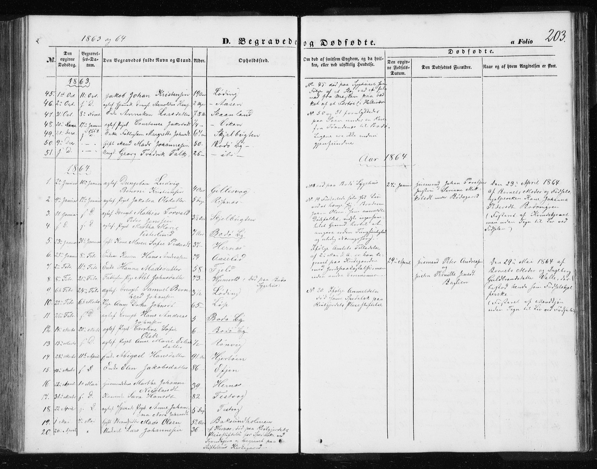 Ministerialprotokoller, klokkerbøker og fødselsregistre - Nordland, SAT/A-1459/801/L0028: Parish register (copy) no. 801C03, 1855-1867, p. 203