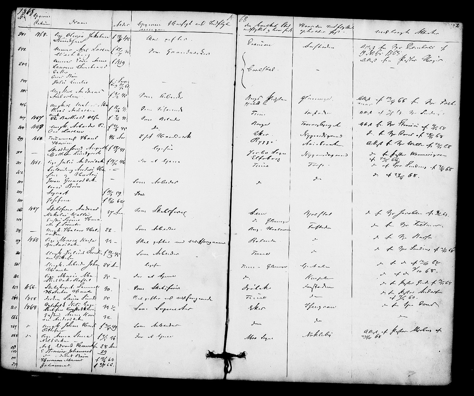 Glemmen prestekontor Kirkebøker, SAO/A-10908/F/Fa/L0010: Parish register (official) no. 10, 1868-1873, p. 2
