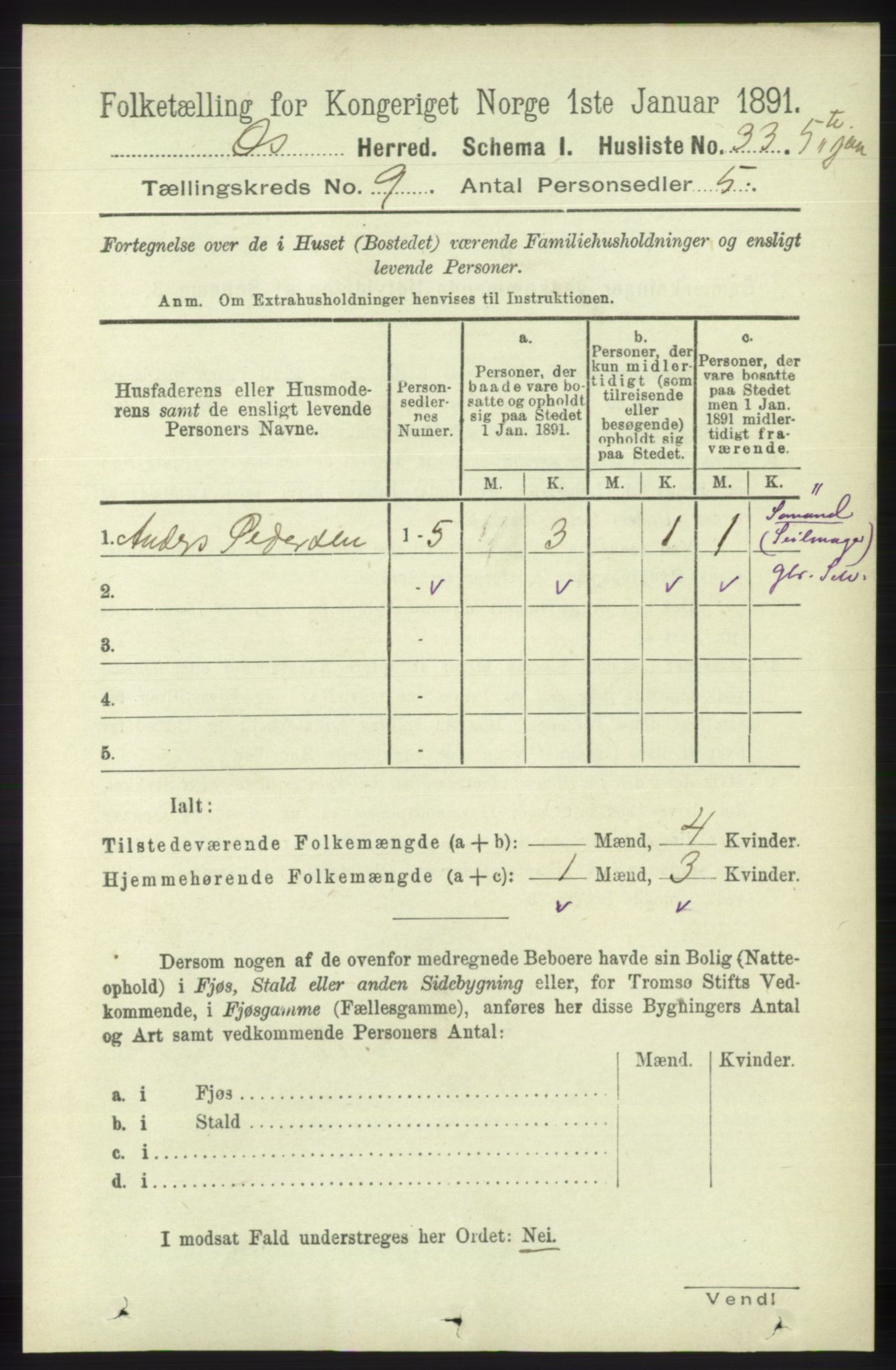 RA, 1891 census for 1243 Os, 1891, p. 1937