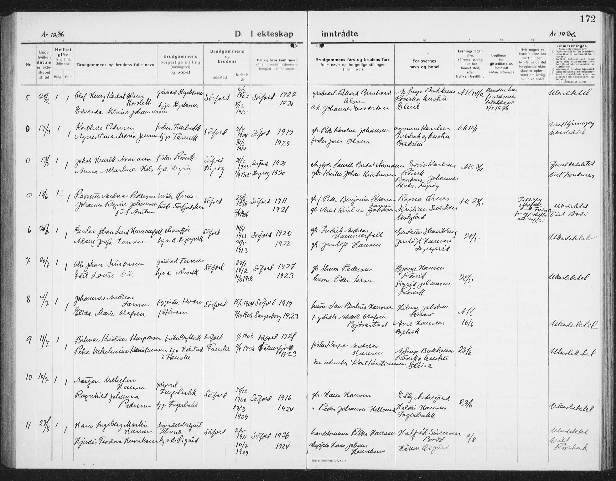 Ministerialprotokoller, klokkerbøker og fødselsregistre - Nordland, AV/SAT-A-1459/854/L0788: Parish register (copy) no. 854C04, 1926-1940, p. 172