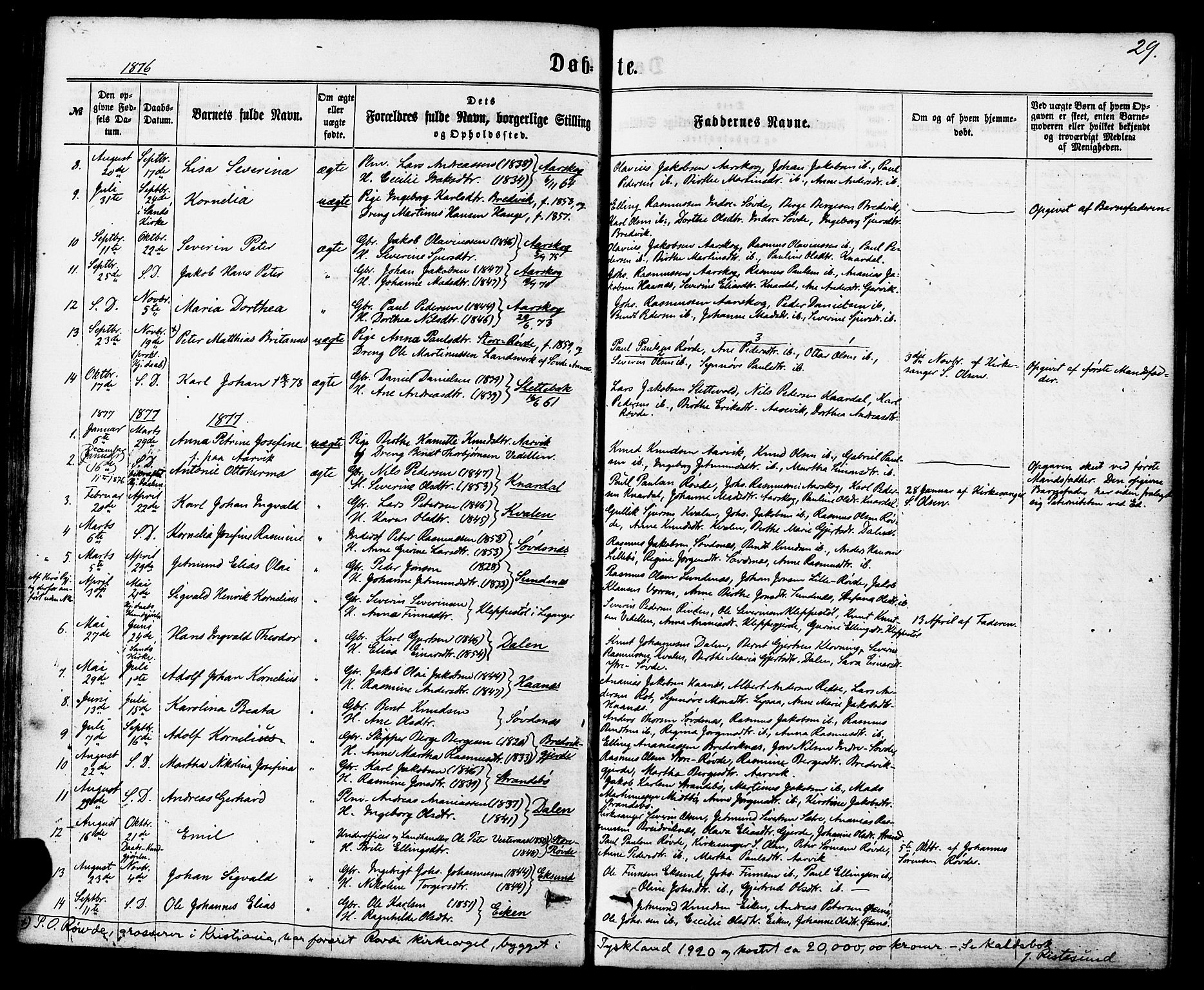 Ministerialprotokoller, klokkerbøker og fødselsregistre - Møre og Romsdal, AV/SAT-A-1454/504/L0055: Parish register (official) no. 504A02, 1861-1884, p. 29