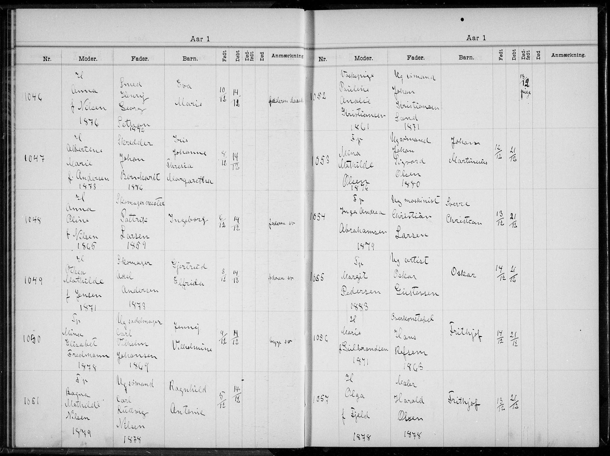 Rikshospitalet prestekontor Kirkebøker, SAO/A-10309b/K/L0005/0002: Baptism register no. 5.2, 1901-1903