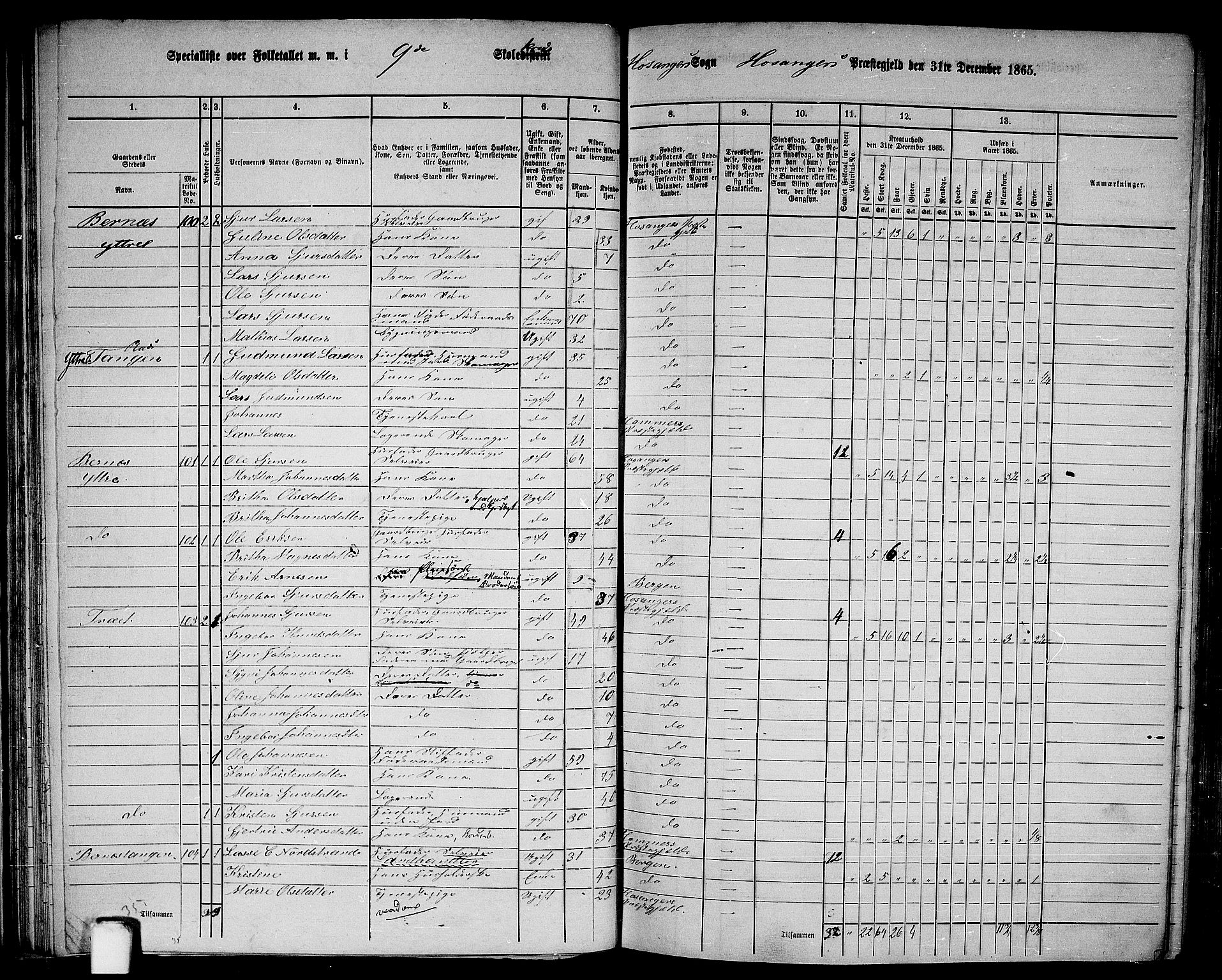 RA, 1865 census for Hosanger, 1865, p. 61