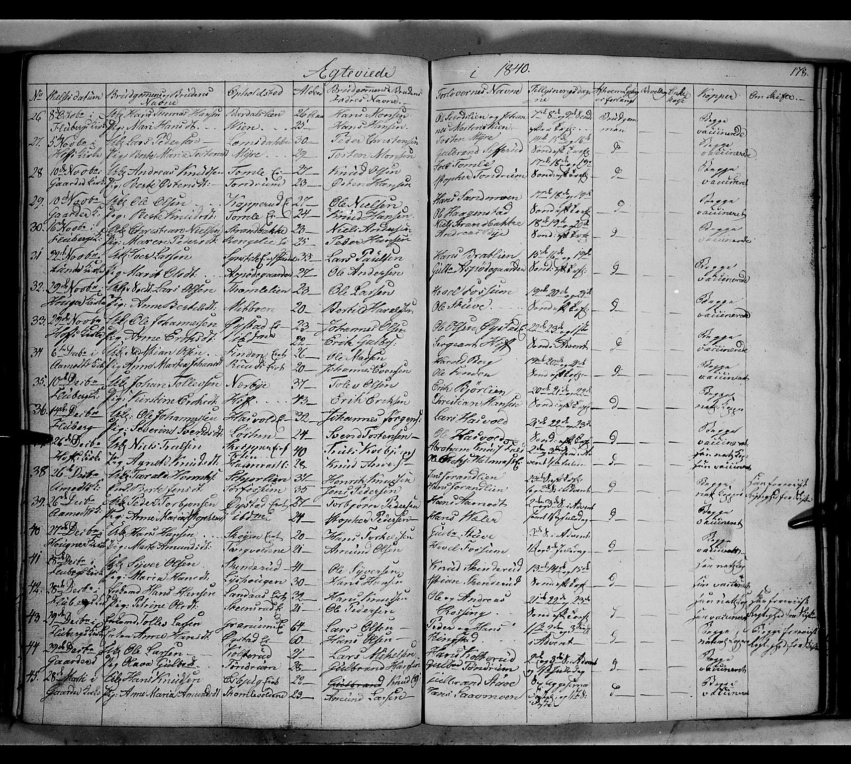 Land prestekontor, AV/SAH-PREST-120/H/Ha/Hab/L0002: Parish register (copy) no. 2, 1833-1849, p. 178