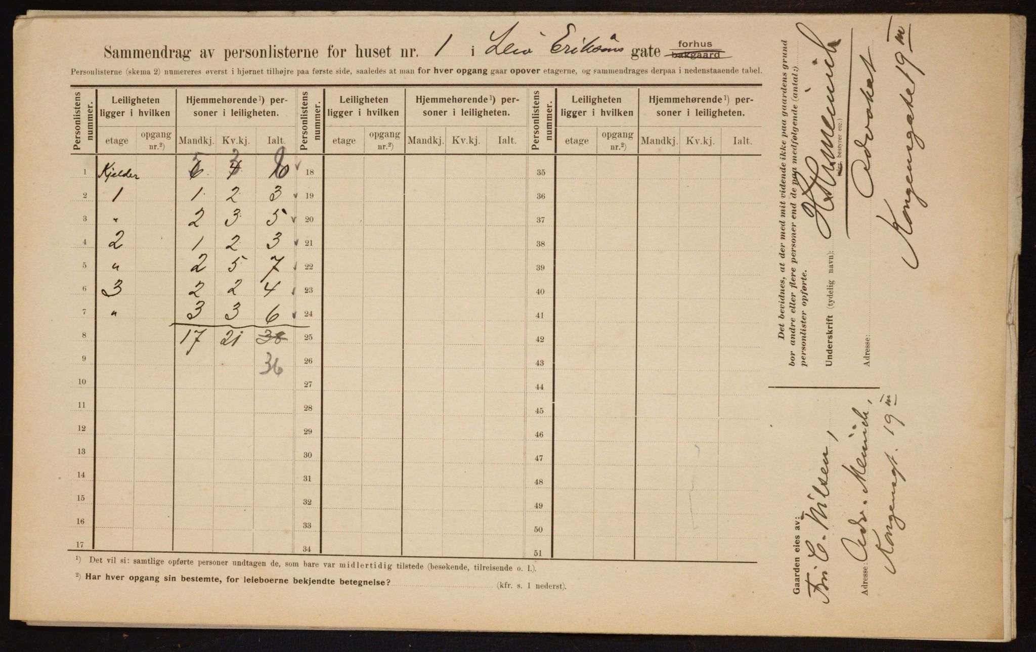 OBA, Municipal Census 1910 for Kristiania, 1910, p. 55458