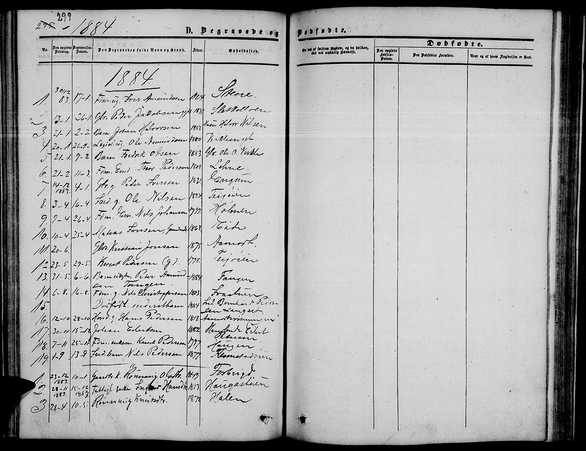 Nord-Fron prestekontor, SAH/PREST-080/H/Ha/Hab/L0003: Parish register (copy) no. 3, 1851-1886, p. 299