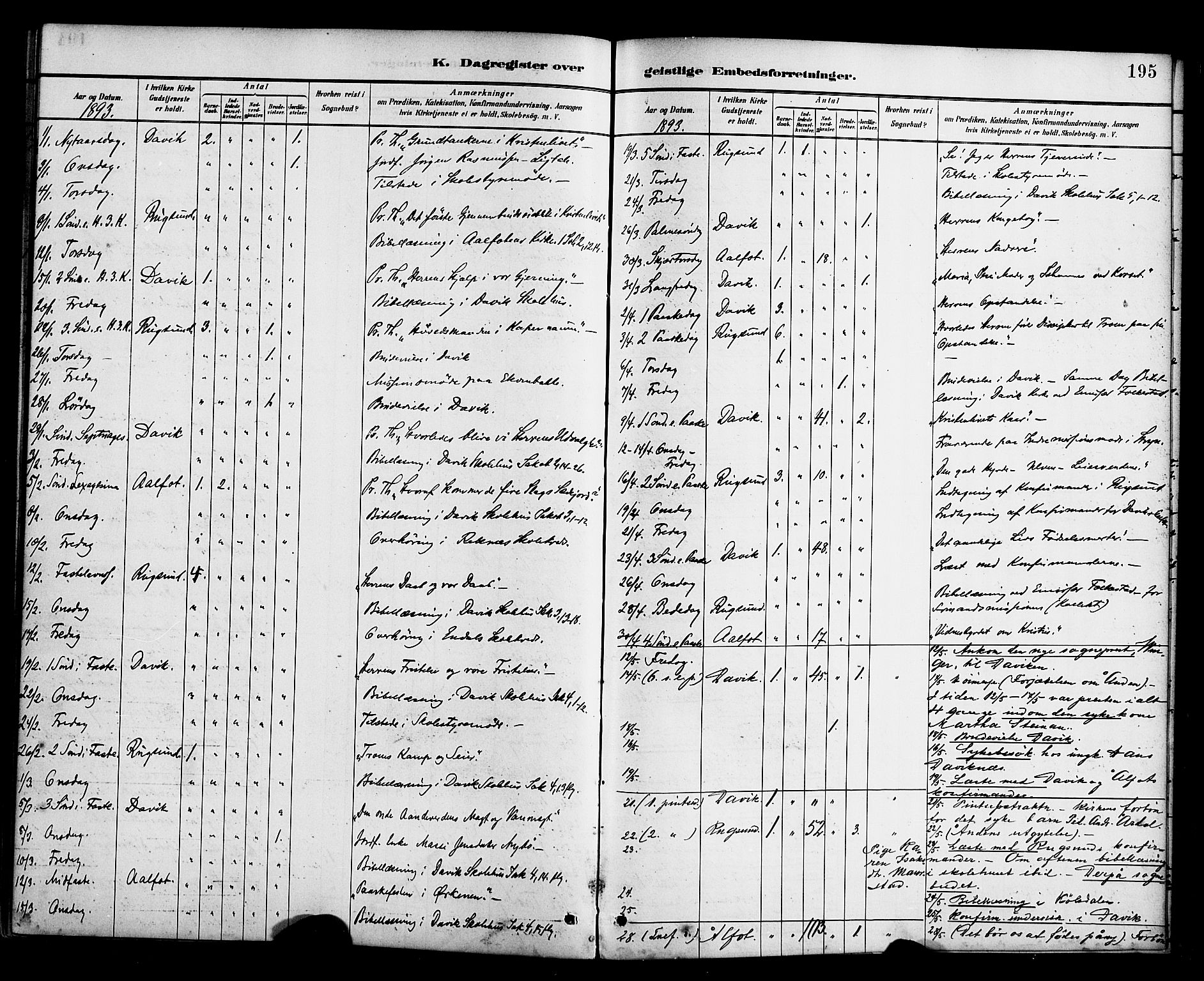 Davik sokneprestembete, AV/SAB-A-79701/H/Haa/Haab/L0001: Parish register (official) no. B 1, 1882-1900, p. 195