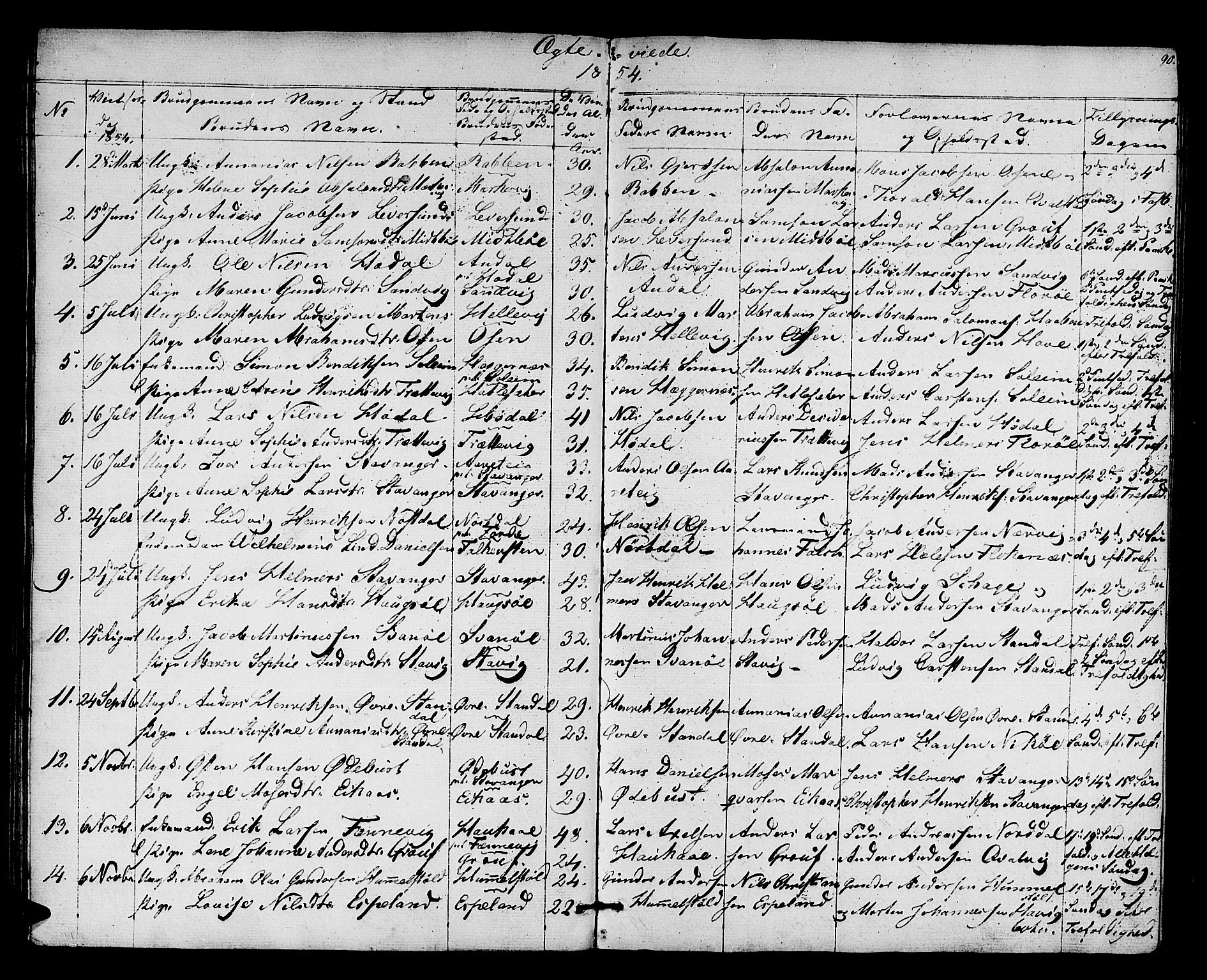 Kinn sokneprestembete, SAB/A-80801/H/Hab/Habc/L0001: Parish register (copy) no. C 1, 1854-1868, p. 90
