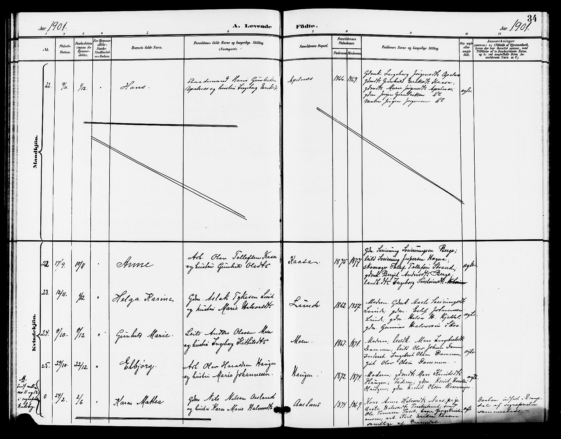 Lunde kirkebøker, SAKO/A-282/G/Ga/L0003: Parish register (copy) no. I 3, 1896-1905, p. 34