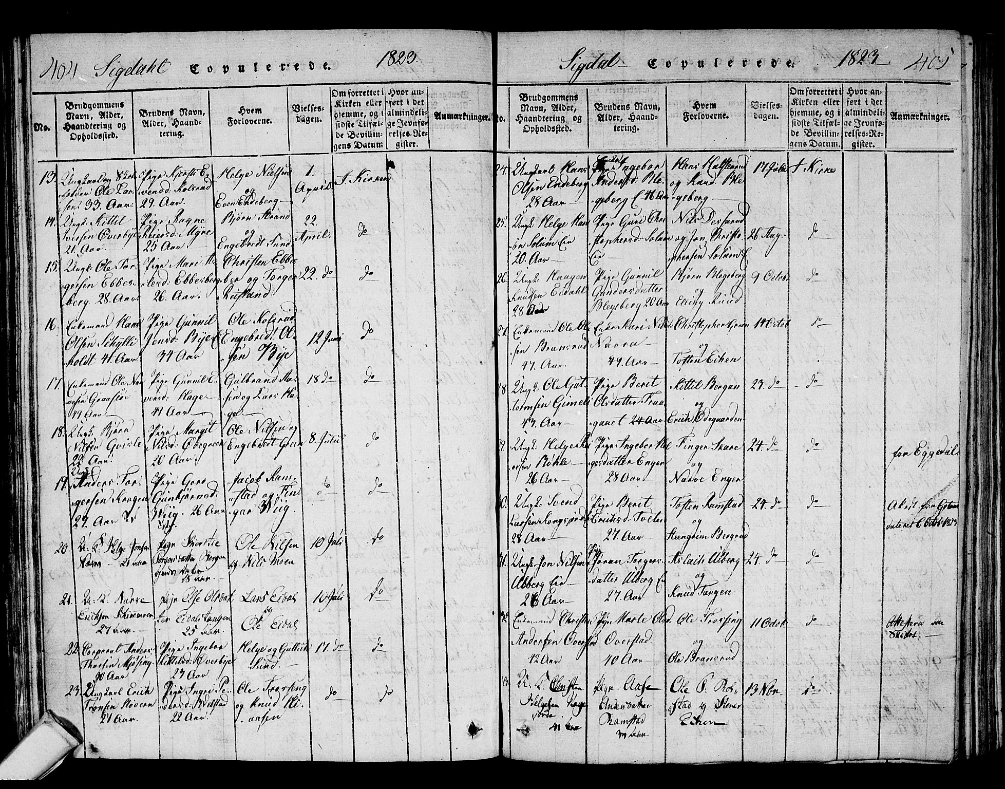 Sigdal kirkebøker, AV/SAKO-A-245/F/Fa/L0005: Parish register (official) no. I 5 /1, 1815-1829, p. 404-405