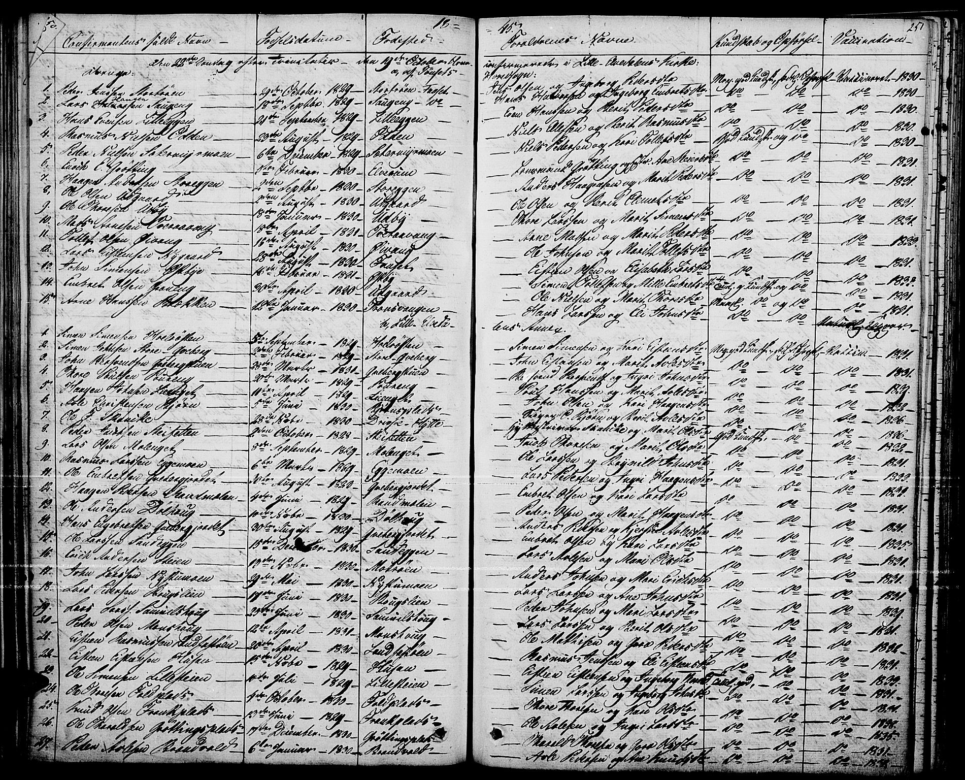 Tynset prestekontor, SAH/PREST-058/H/Ha/Haa/L0019: Parish register (official) no. 19, 1829-1847, p. 251