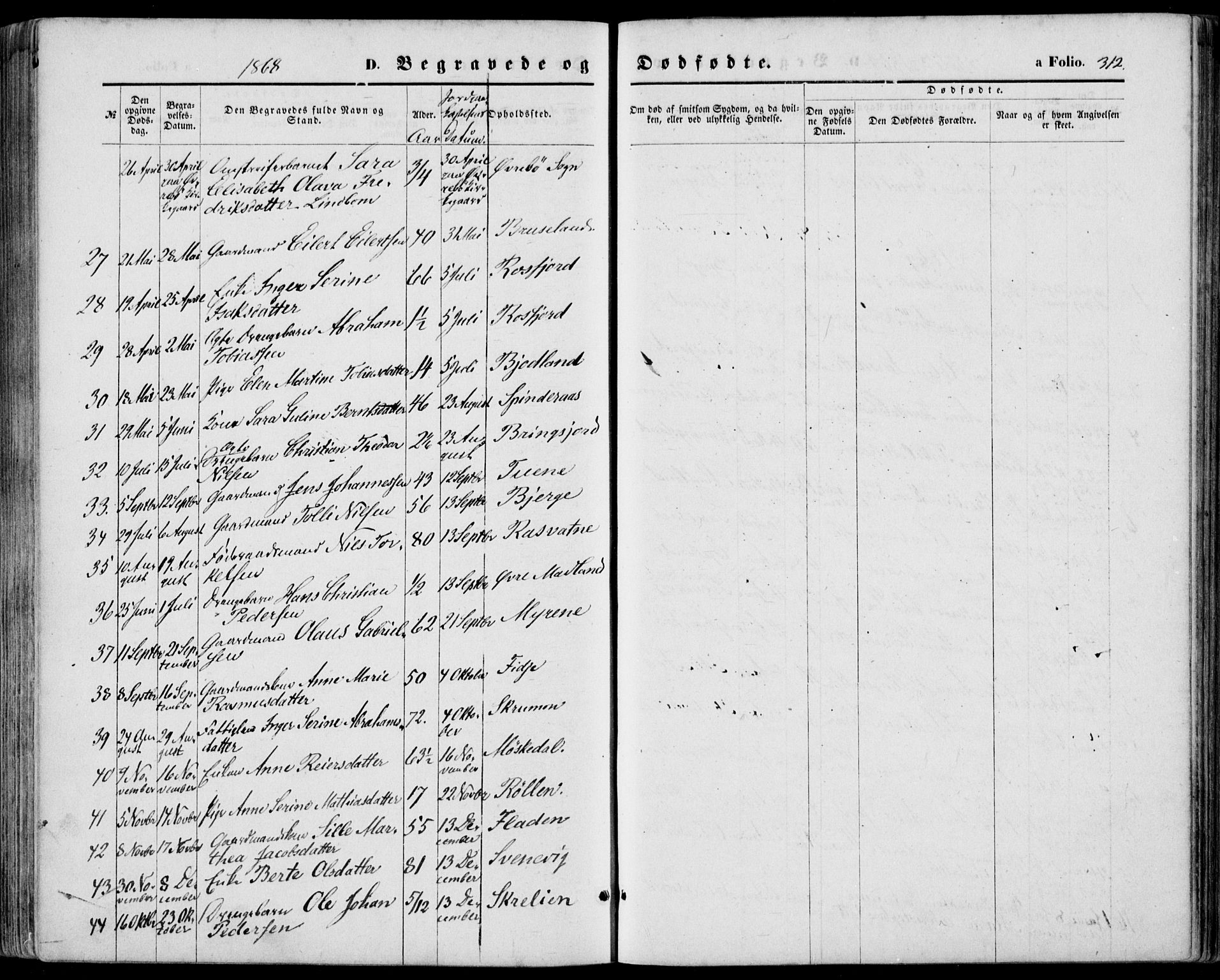 Lyngdal sokneprestkontor, AV/SAK-1111-0029/F/Fa/Fac/L0010: Parish register (official) no. A 10, 1865-1878, p. 312