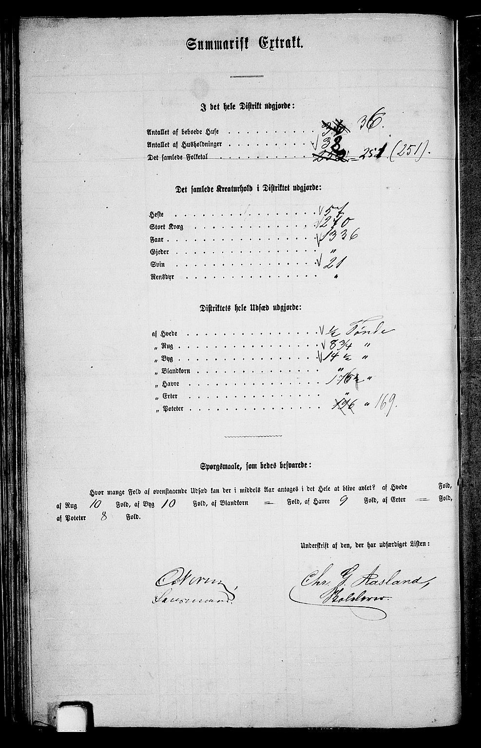 RA, 1865 census for Lye, 1865, p. 42