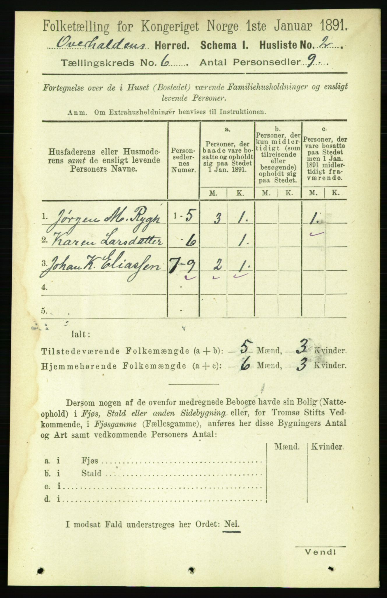 RA, 1891 census for 1744 Overhalla, 1891, p. 2109