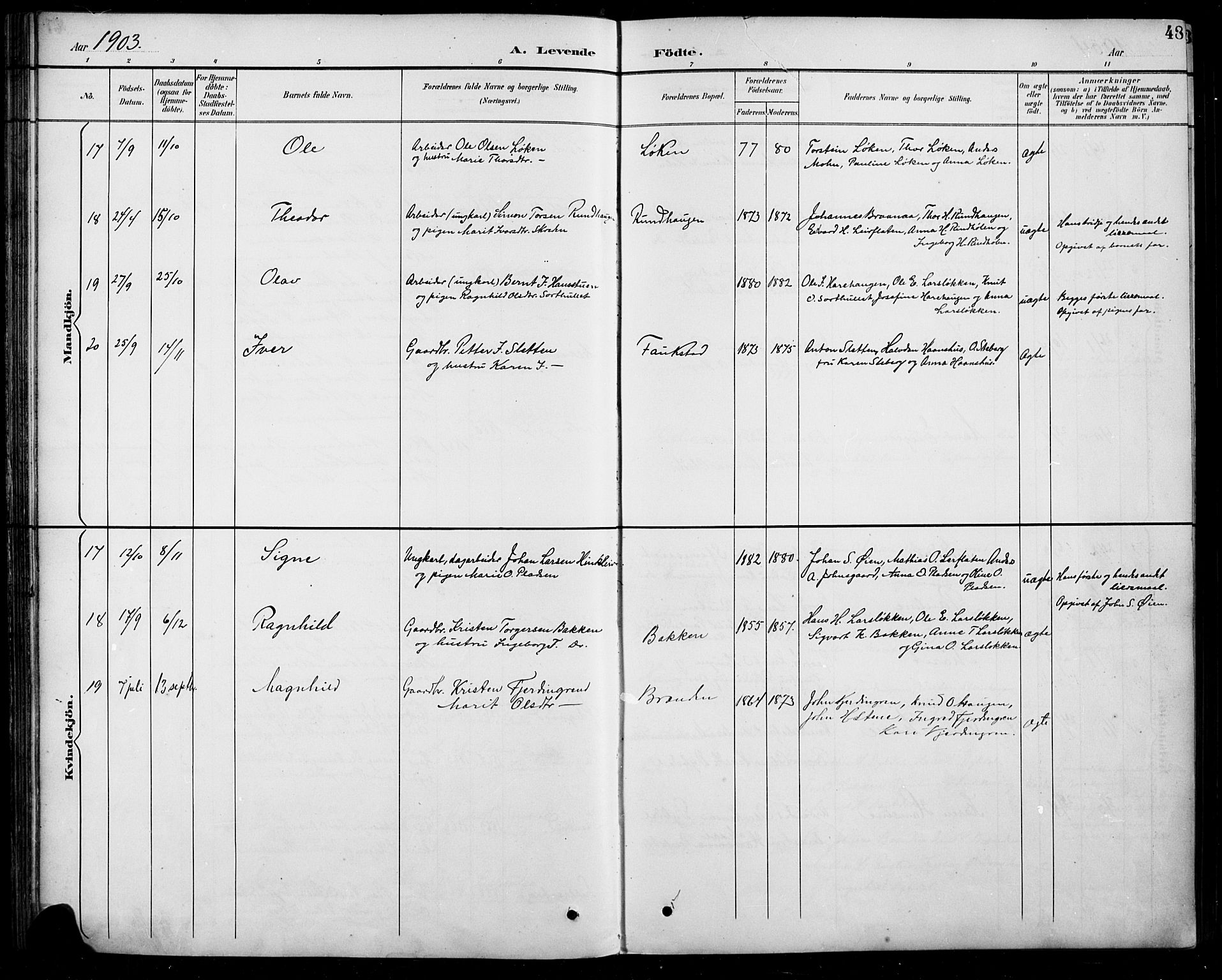 Sel prestekontor, SAH/PREST-074/H/Ha/Hab/L0005: Parish register (copy) no. 5, 1894-1923, p. 48