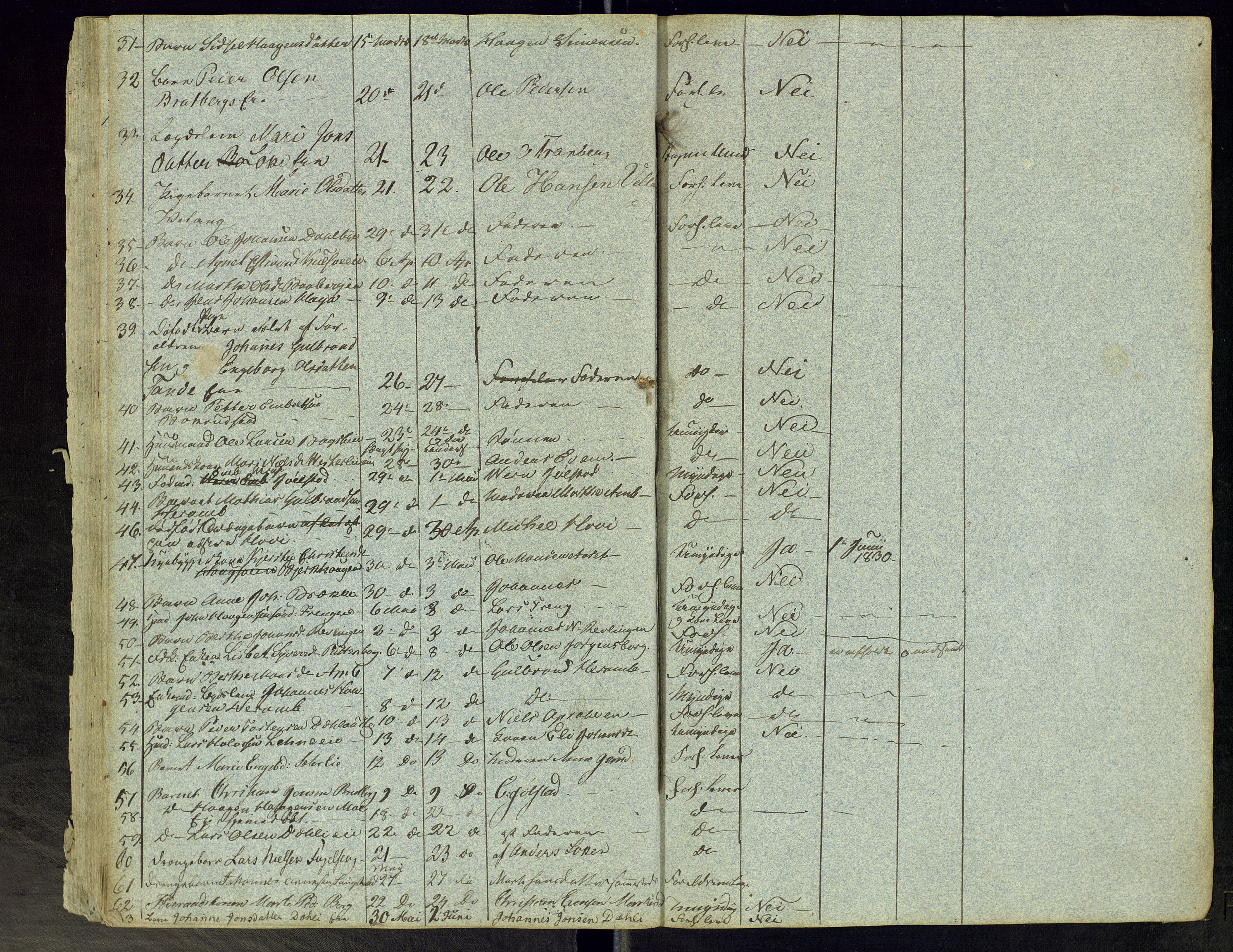 Moelv lensmannskontor, AV/SAH-LHR-017/H/Ha/L0001/0002: Dødsfallsprotokoller / Dødsfallsprotokoll, 1827-1835