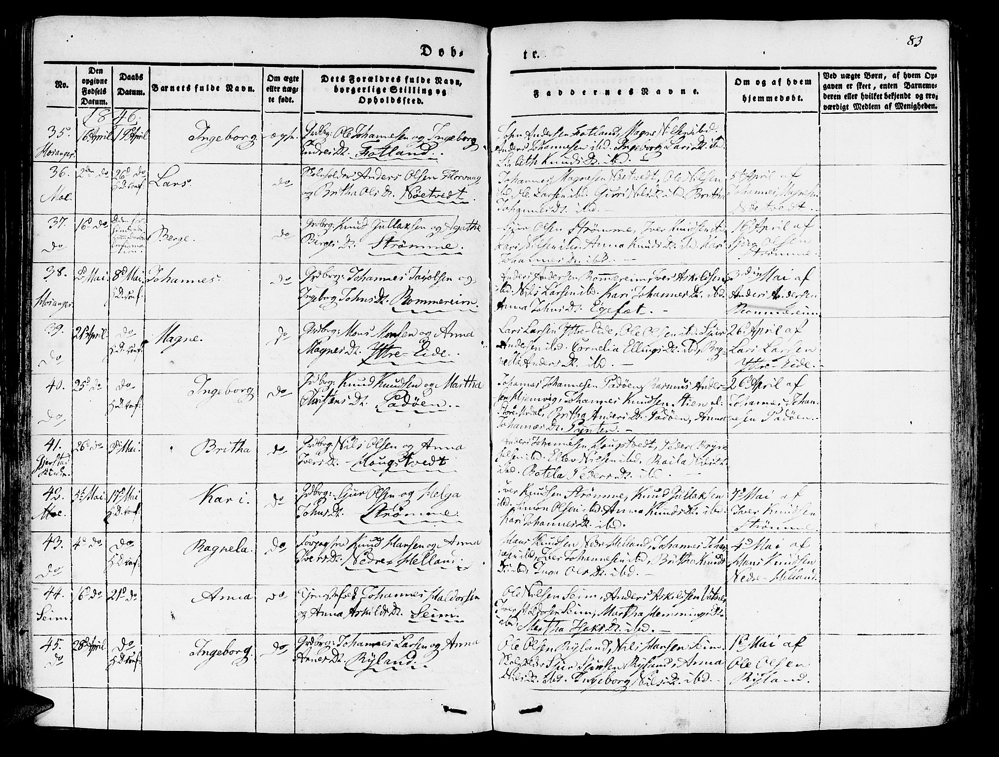 Hosanger sokneprestembete, SAB/A-75801/H/Haa: Parish register (official) no. A 7, 1835-1848, p. 83