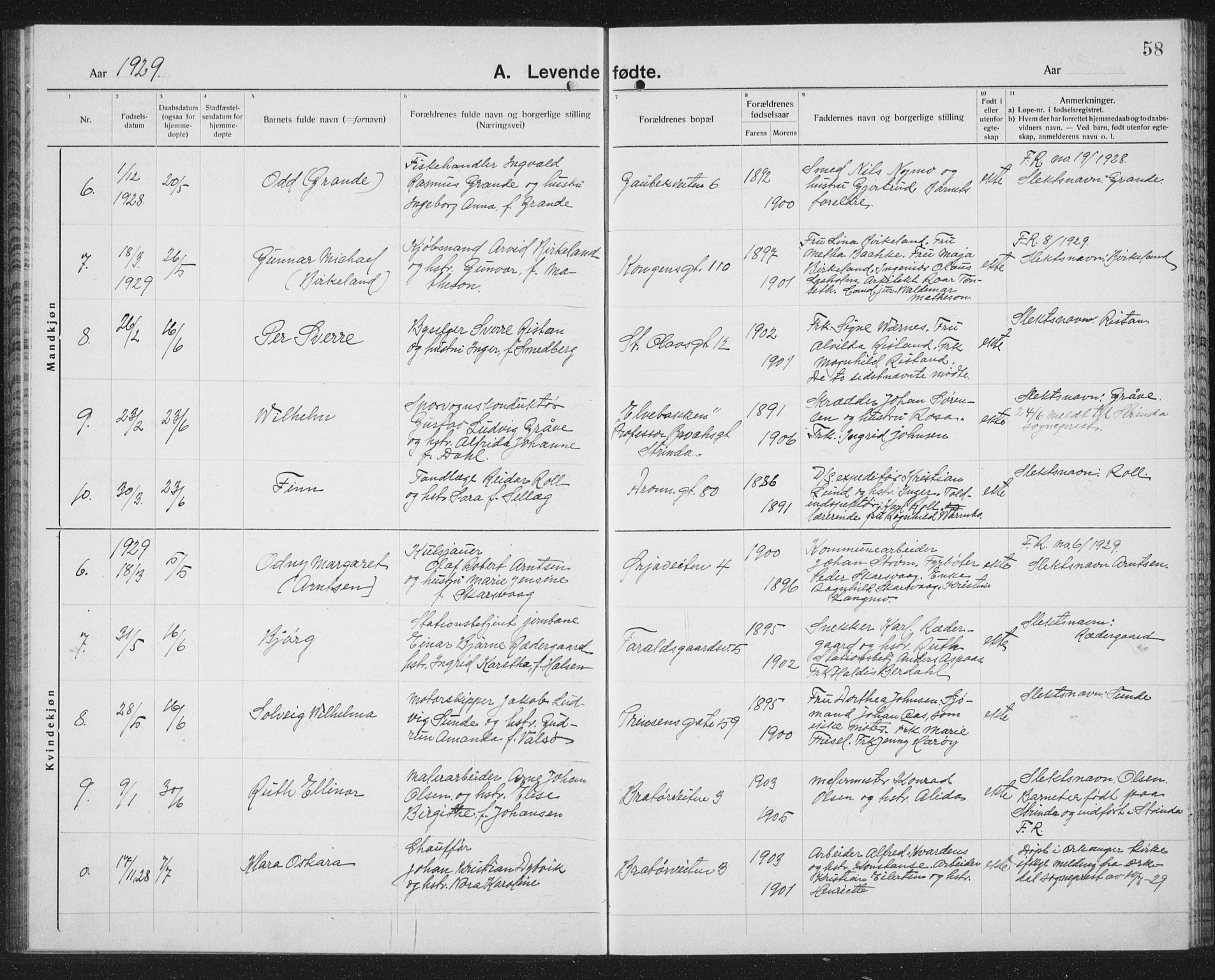 Ministerialprotokoller, klokkerbøker og fødselsregistre - Sør-Trøndelag, SAT/A-1456/602/L0148: Parish register (copy) no. 602C16, 1919-1939, p. 58