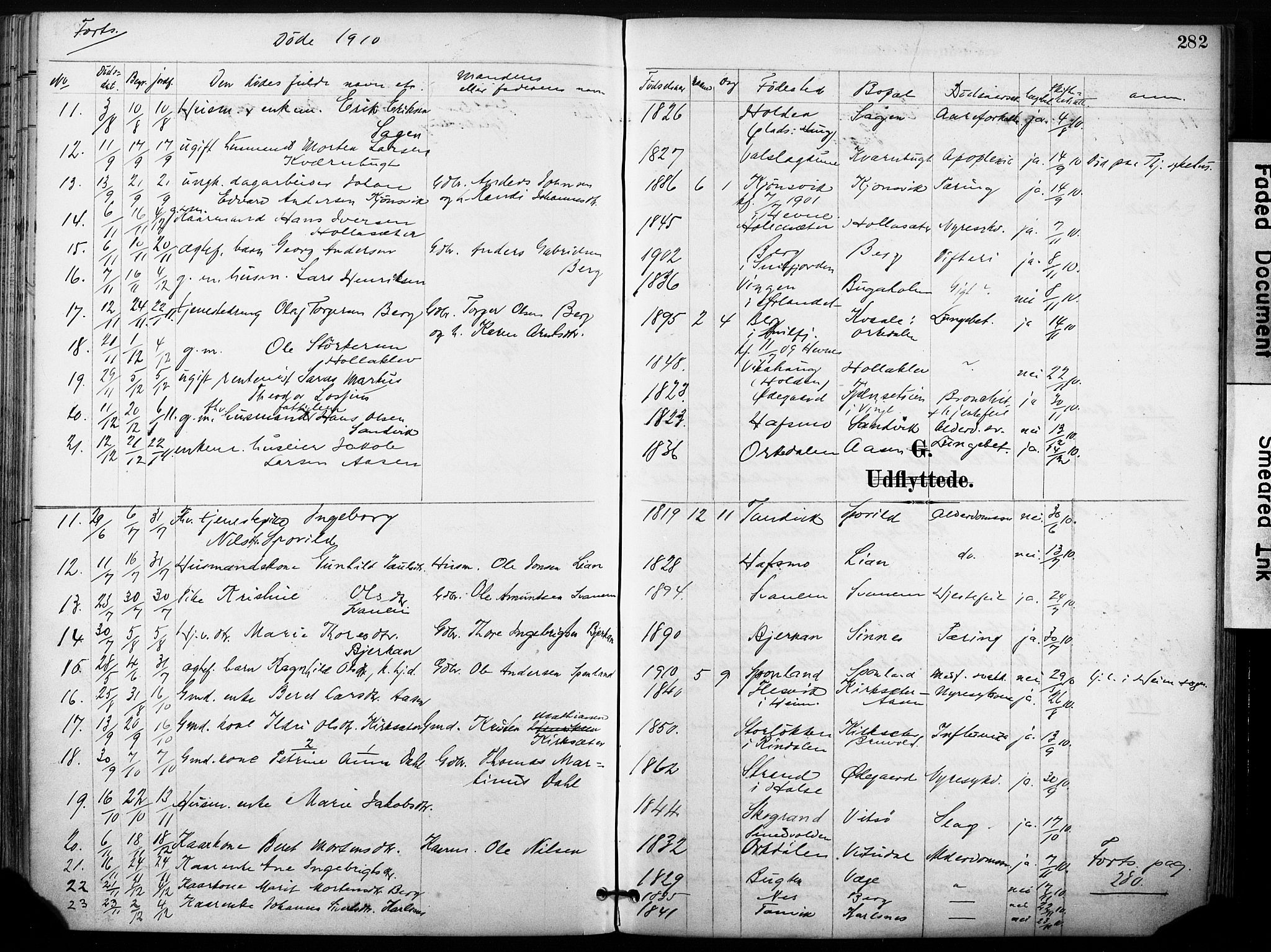 Ministerialprotokoller, klokkerbøker og fødselsregistre - Sør-Trøndelag, AV/SAT-A-1456/630/L0497: Parish register (official) no. 630A10, 1896-1910, p. 282
