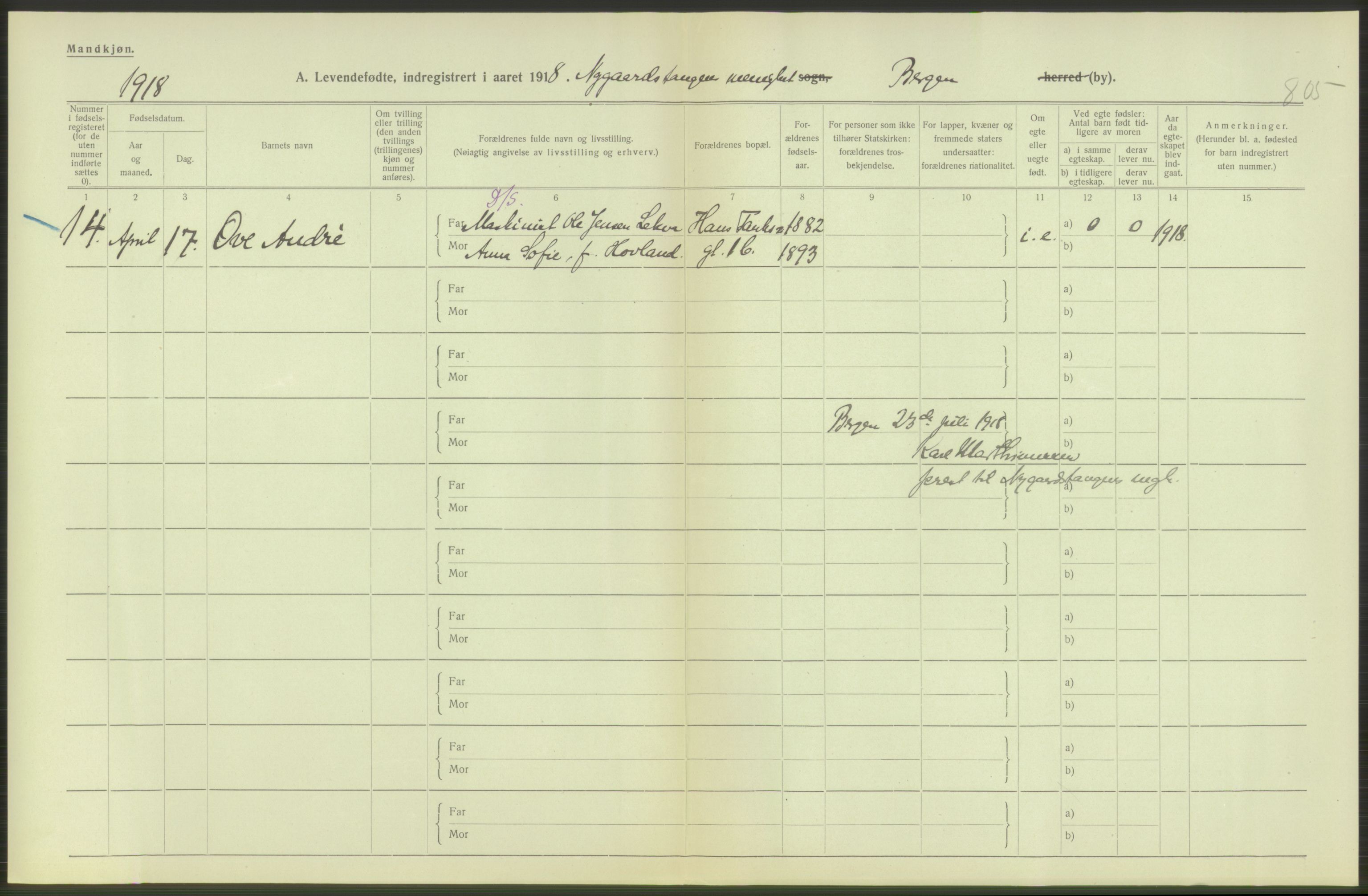 Statistisk sentralbyrå, Sosiodemografiske emner, Befolkning, AV/RA-S-2228/D/Df/Dfb/Dfbh/L0037: Bergen: Levendefødte menn og kvinner., 1918, p. 12