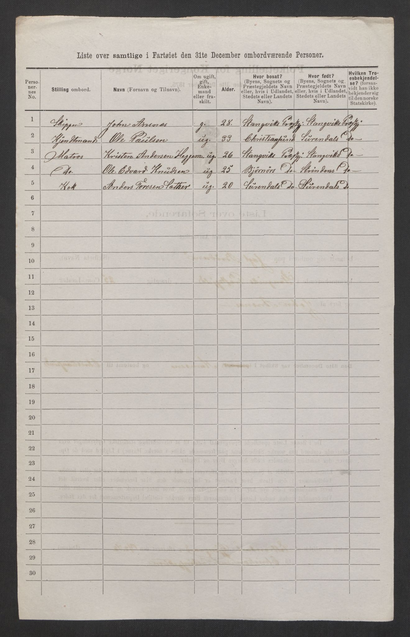 RA, 1875 census, lists of crew on ships: Ships in domestic ports, 1875, p. 339