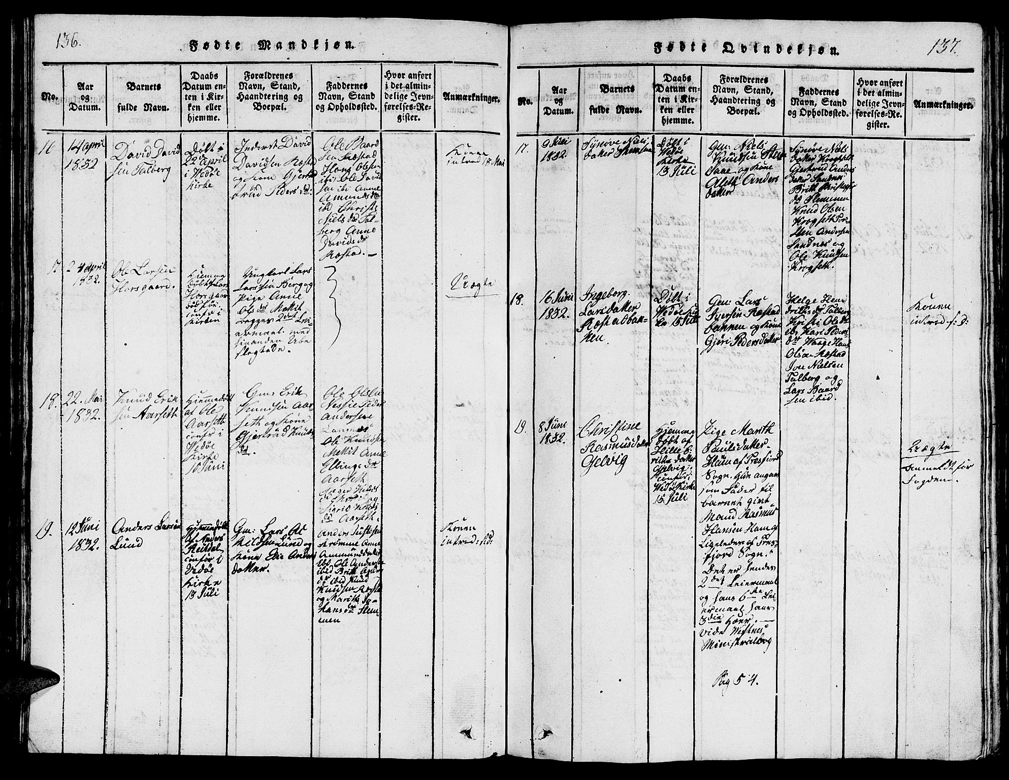 Ministerialprotokoller, klokkerbøker og fødselsregistre - Møre og Romsdal, AV/SAT-A-1454/547/L0610: Parish register (copy) no. 547C01, 1818-1839, p. 136-137