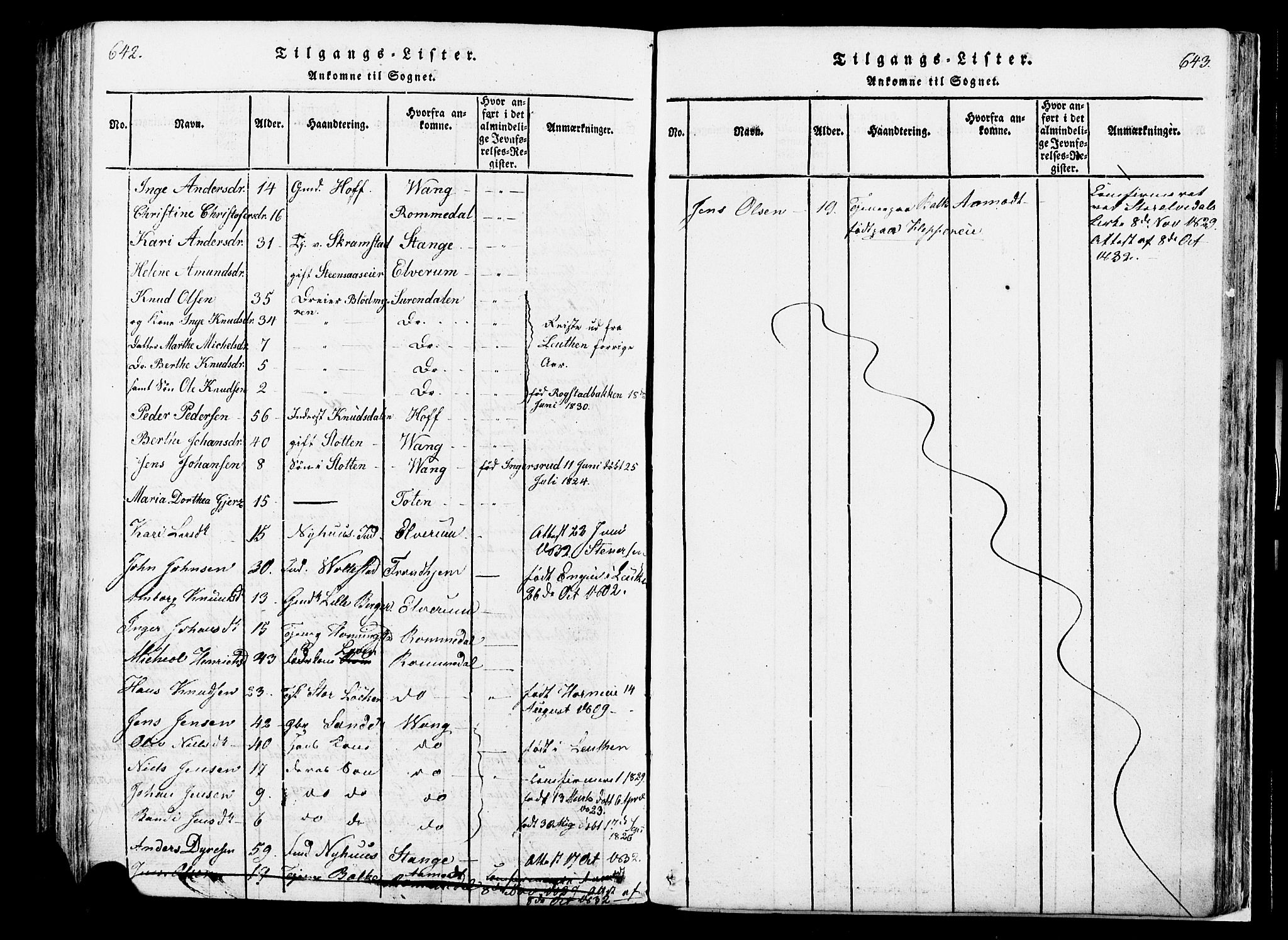 Løten prestekontor, AV/SAH-PREST-022/K/Ka/L0005: Parish register (official) no. 5, 1814-1832, p. 642-643