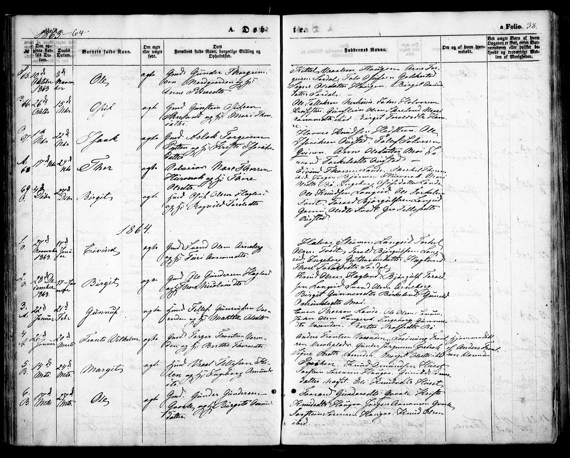 Bygland sokneprestkontor, SAK/1111-0006/F/Fa/Fab/L0005: Parish register (official) no. A 5, 1859-1873, p. 38