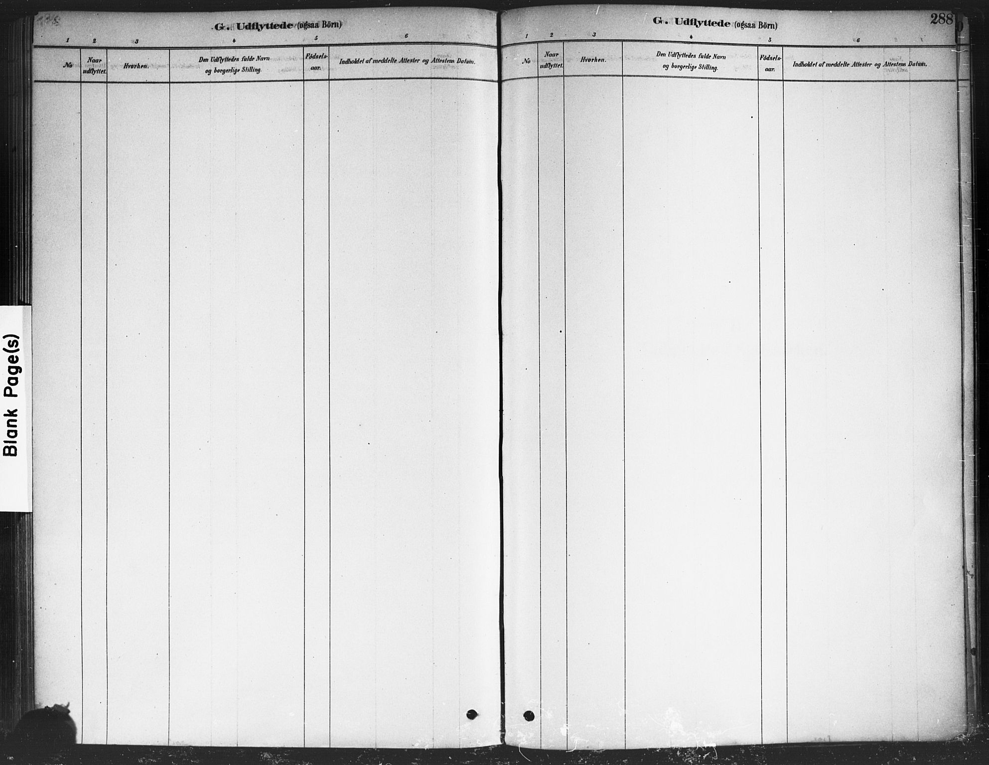 Drøbak prestekontor Kirkebøker, SAO/A-10142a/F/Fc/L0002: Parish register (official) no. III 2, 1878-1891, p. 288